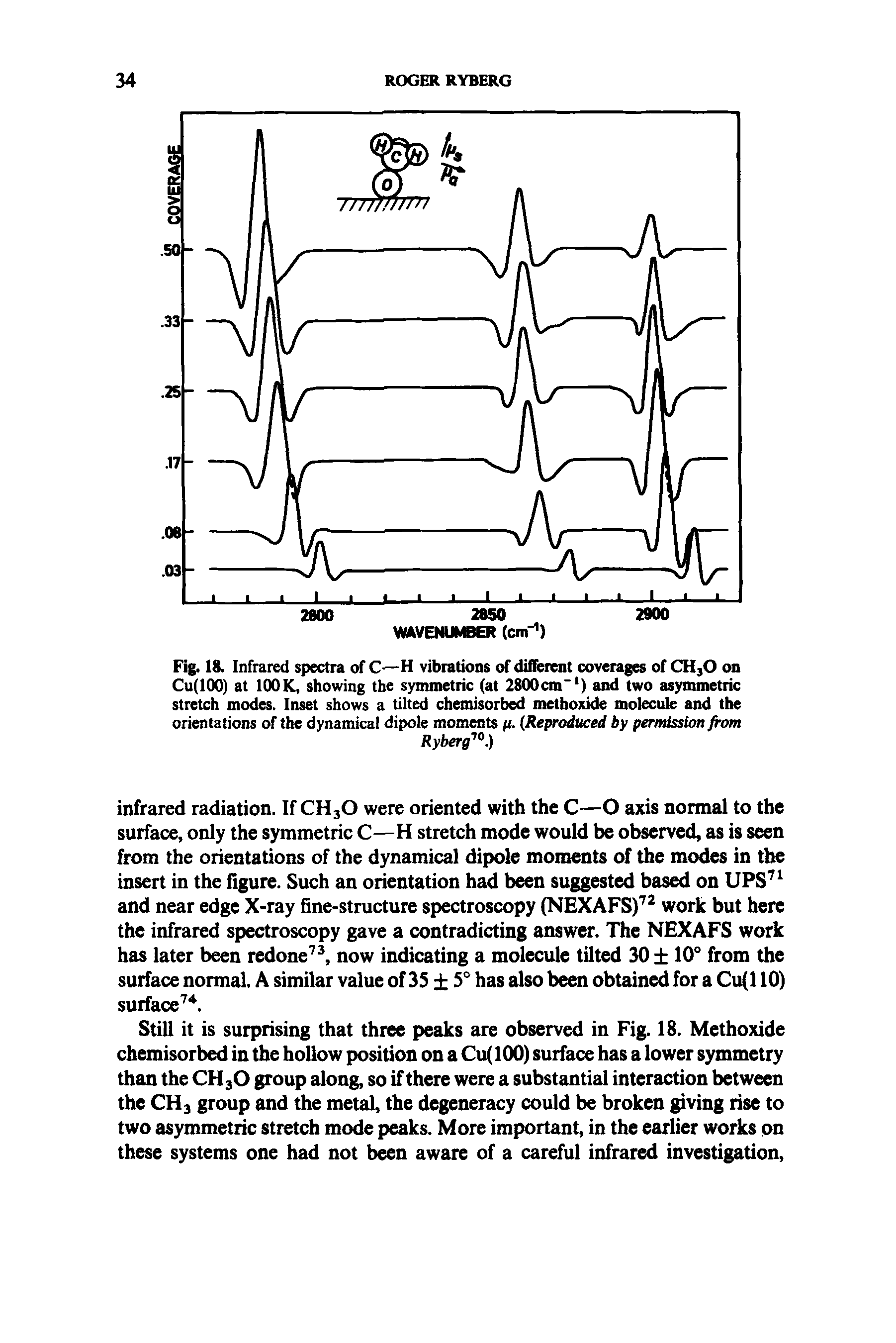 Fig. 18. Infrared spectra of C -H vibrations of different coverages of CH30 on Cu(lOO) at 100K, showing the symmetric (at 2800cm ) and two asymmetric stretch modes. Inset shows a tilted chemisorbed methoxide molecule and the orientations of the dynamical dipole moments ji. (Reproduced by permission from...