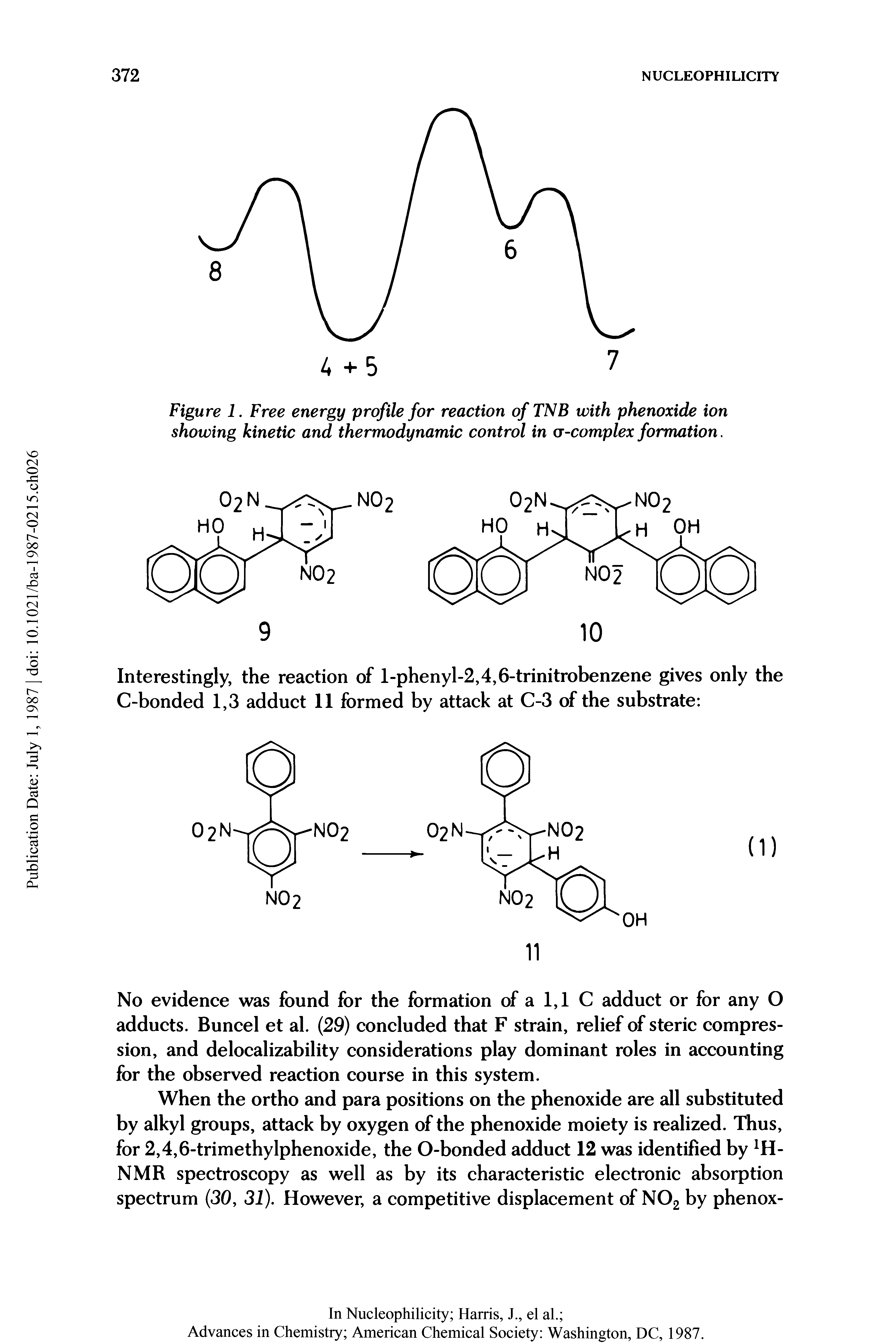 Figure 1. Free energy profile for reaction ofTNB with phenoxide ion showing kinetic and thermodynamic control in a-complex formation.