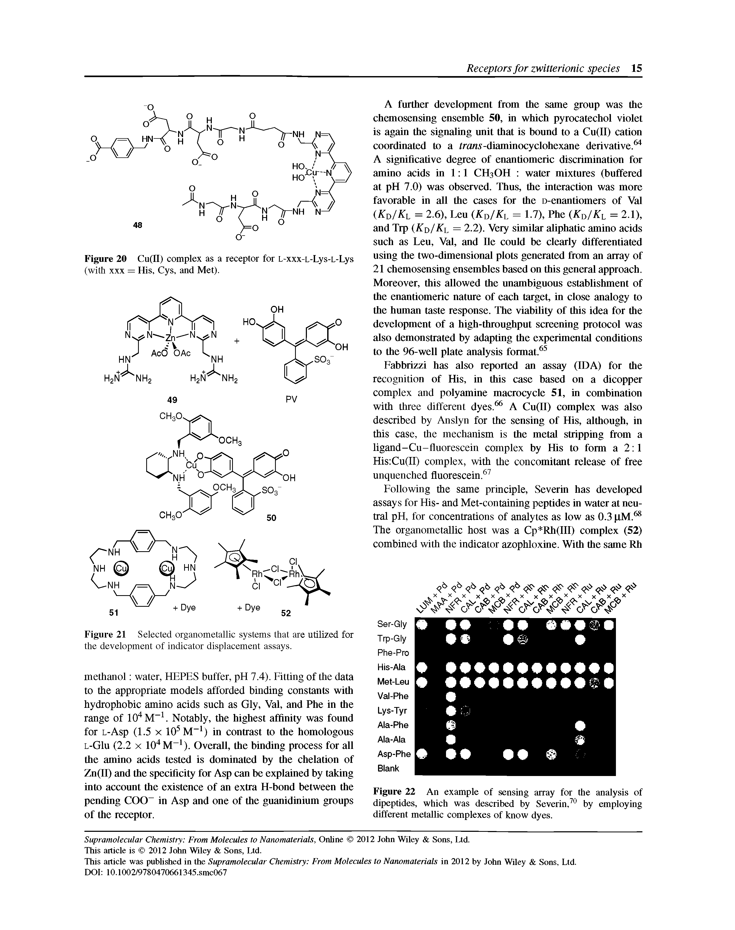 Figure 22 An example of sensing array for the analysis of dipeptides, which was described by Severin, by employing different metallic complexes of know dyes.
