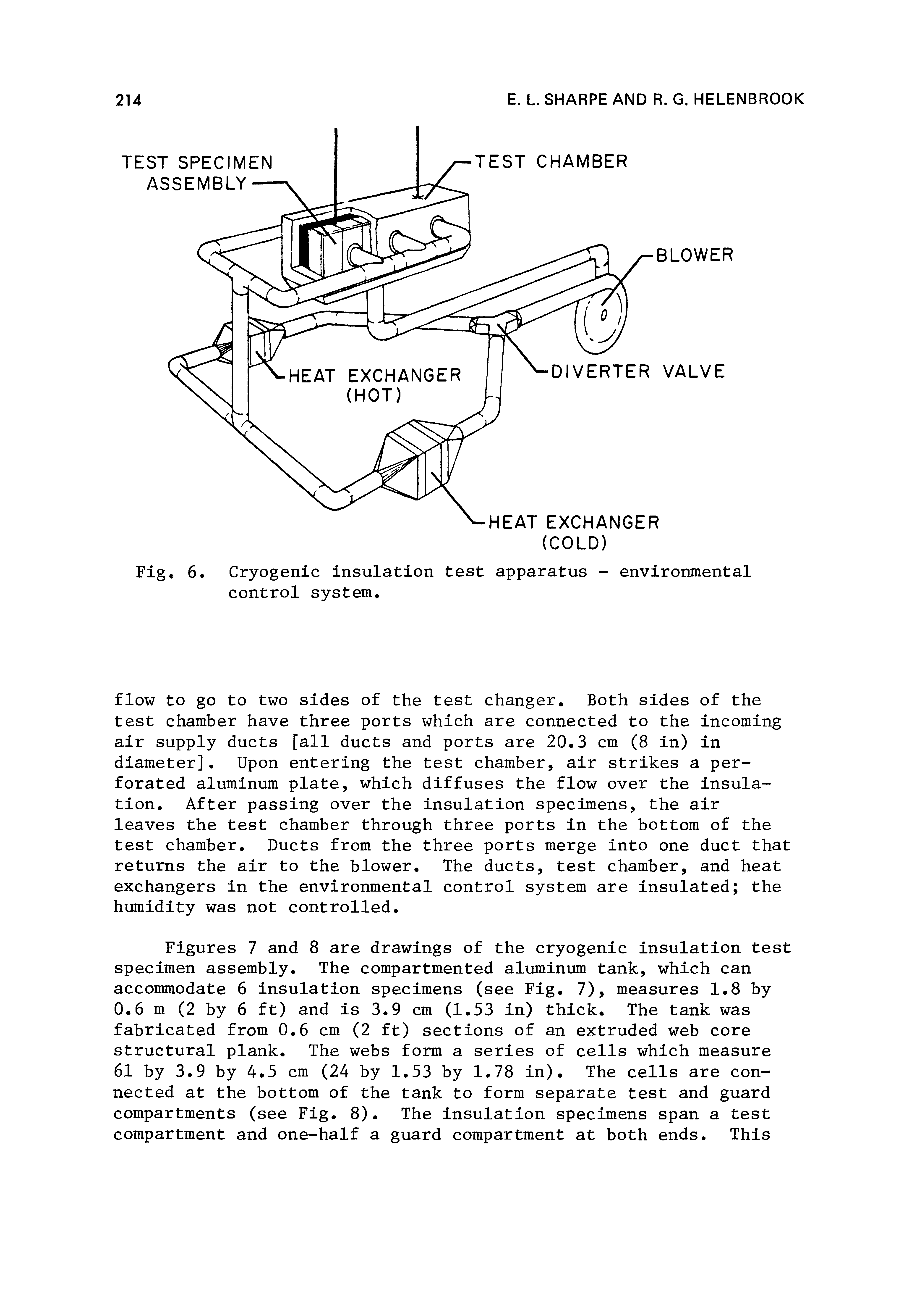 Fig. 6. Cryogenic insulation test apparatus - environmental control system.