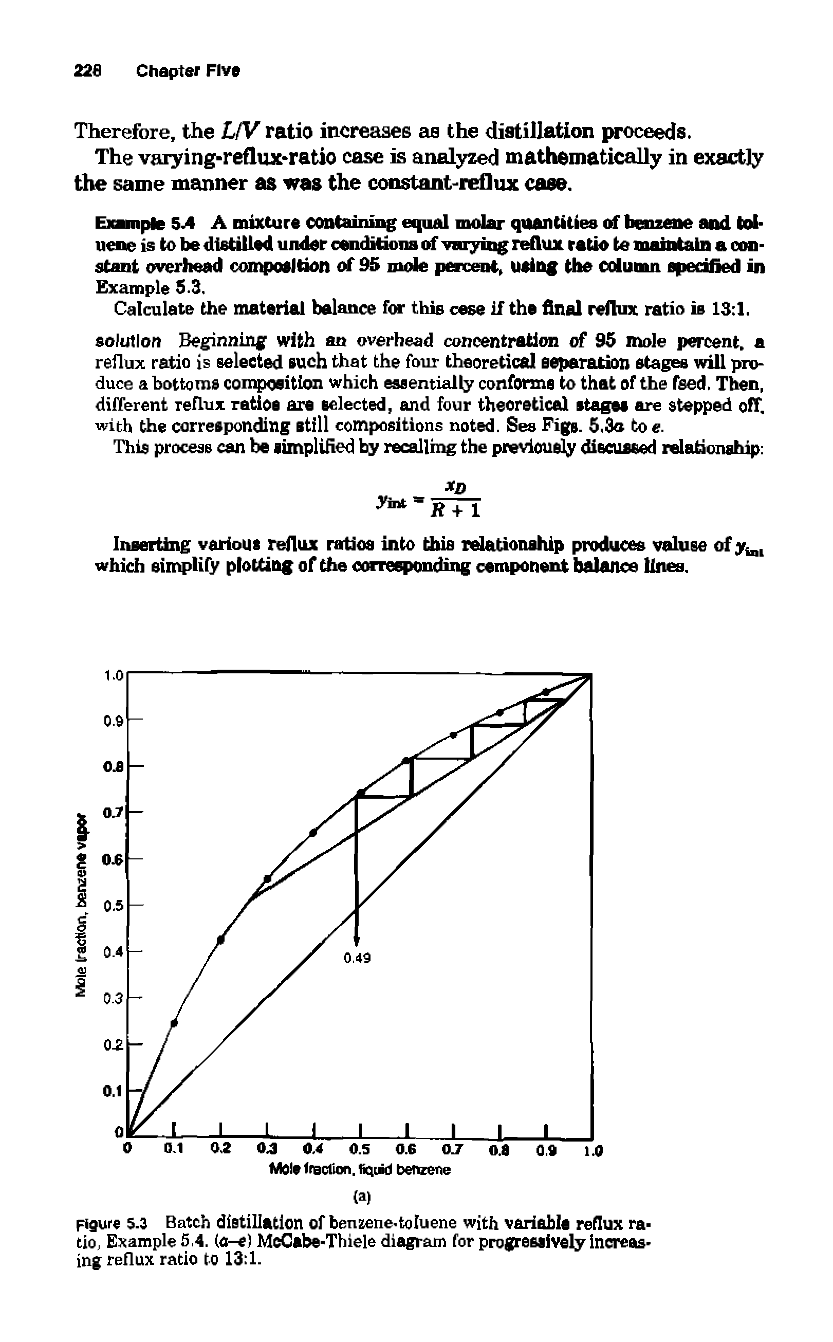 Figure S.3 Batch distillation of benzene-toluene with variable reflux ratio, Example 5,4. ta-e) McCabe-Thiele diagram for progressively increasing reflux ratio to 13 1.