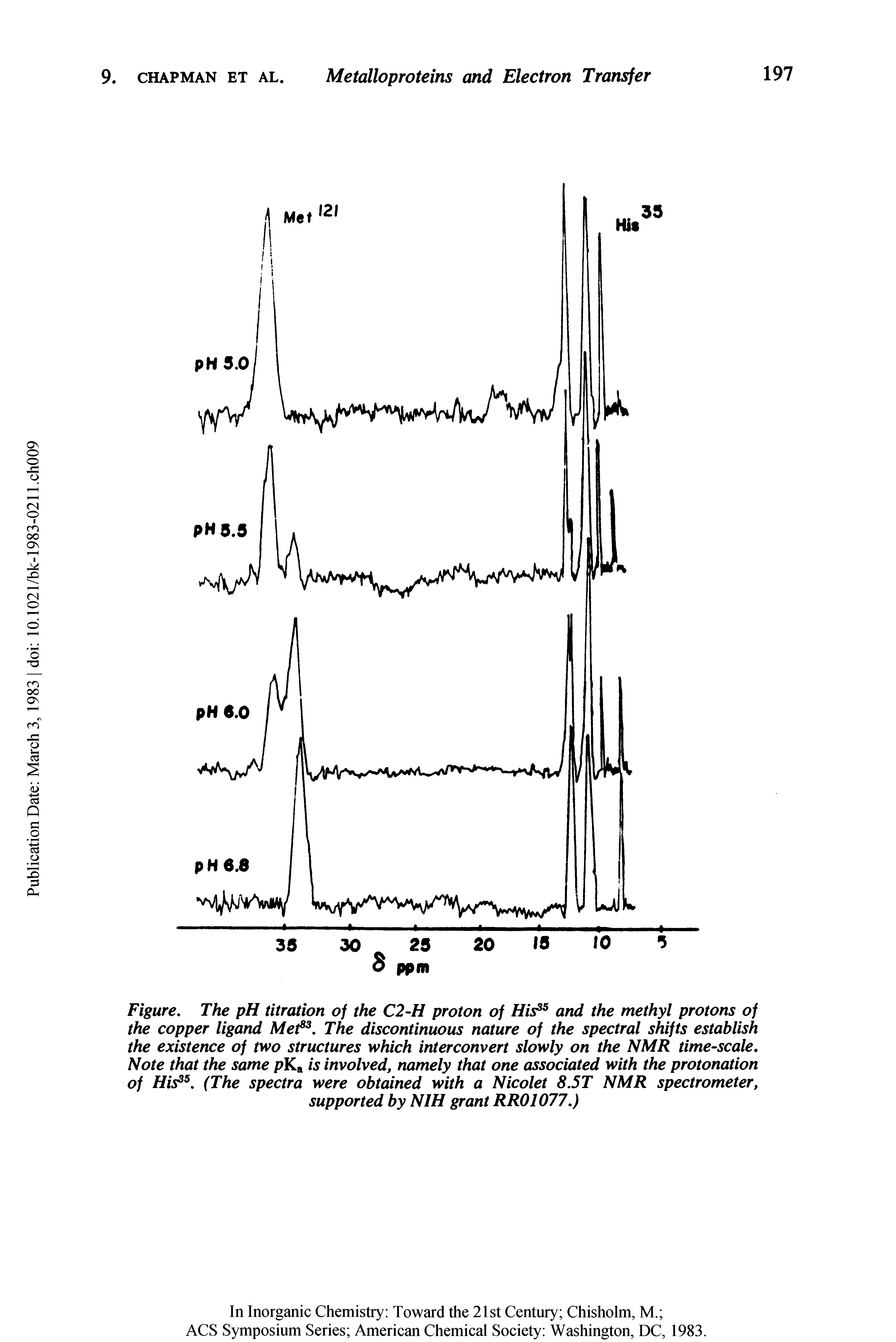 Figure. The pH titration of the C2-H proton of His35 and the methyl protons of the copper ligand Met83. The discontinuous nature of the spectral shifts establish the existence of two structures which interconvert slowly on the NMR time-scale. Note that the same pKa is involved, namely that one associated with the protonation of His35. (The spectra were obtained with a Nicolet 8.5T NMR spectrometer, supported by NIH grant RR01077.)...