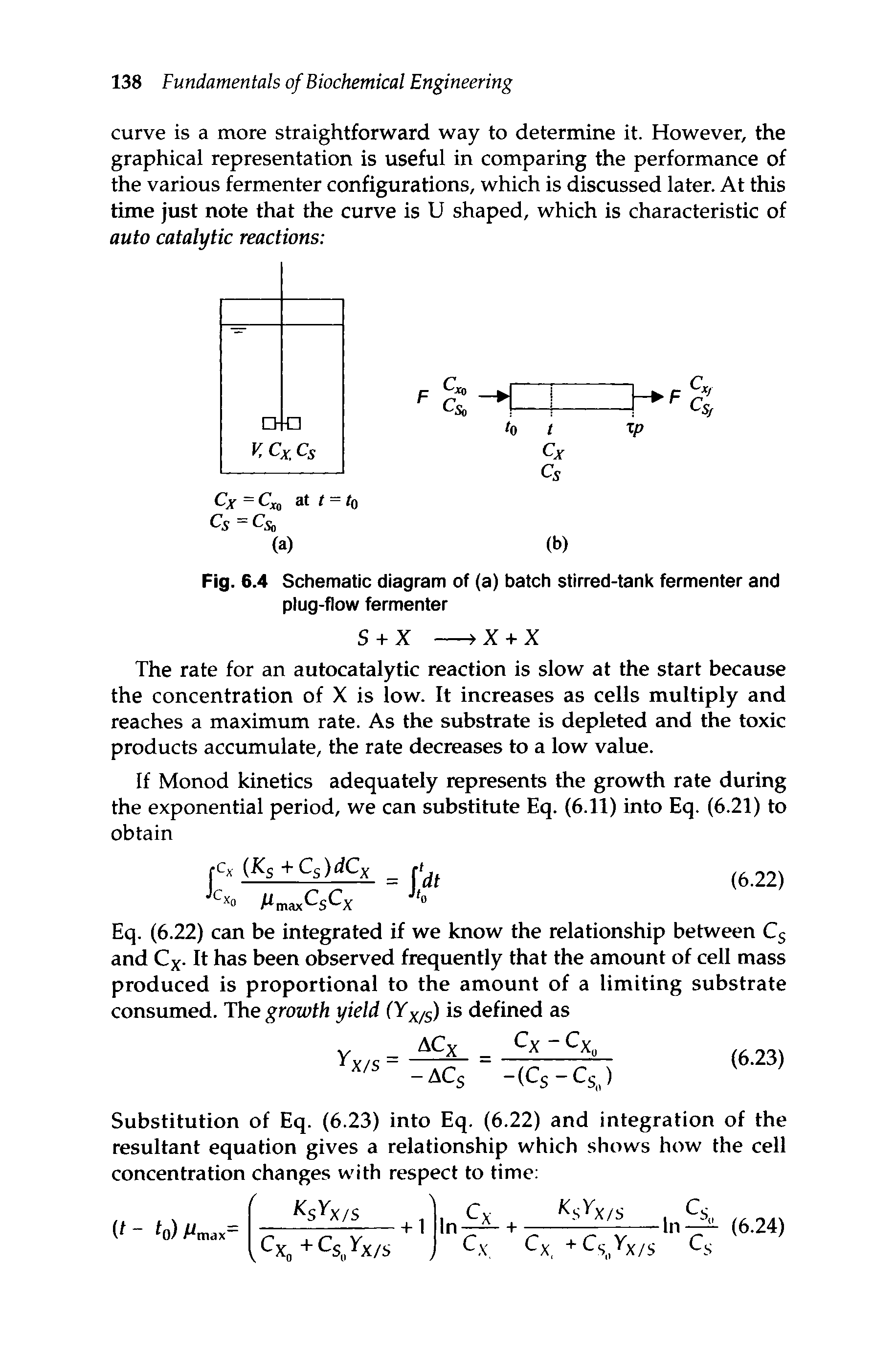 Fig. 6.4 Schematic diagram of (a) batch stirred-tank fermenter and plug-flow fermenter...