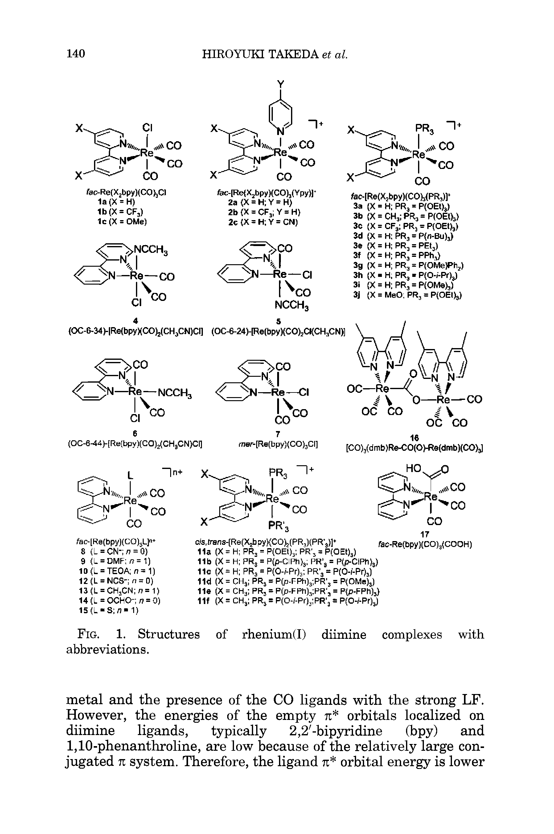 Fig. 1. Structures of rhenium(I) diimine complexes with abbreviations.