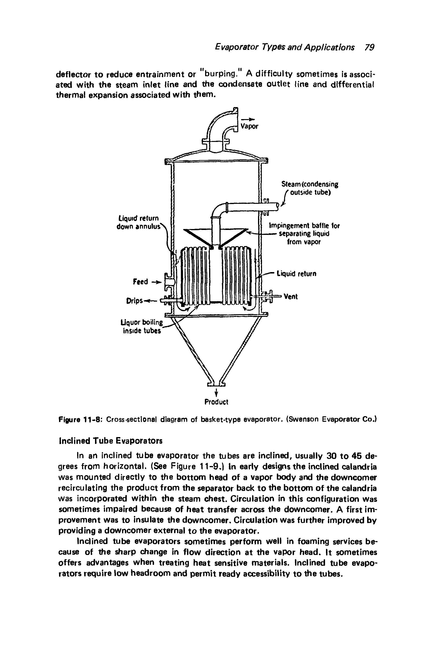 Figure 11>8 Crosseectlonal diagram of basket-type evaporator. (Swenson Evaporator Co.)...