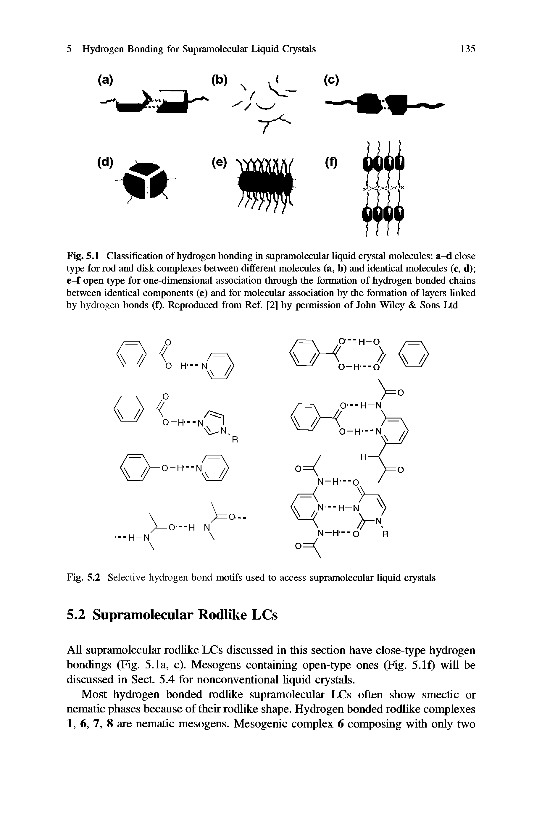 Fig. 5.1 Classification of hydrogen bonding in supramolecular liquid crystal molecules a-d close t)q)e for rod and disk complexes between different molecules (a, b) and identical molecules (c, d) e-f open type for one-dimensional association through the formation of hydrogen bonded chains between identical components (e) and for molecular association by the formation of laytis linked by hydrogen bonds (f). Reproduced from Ref. [2] by permission of John Wiley Sons Ltd...