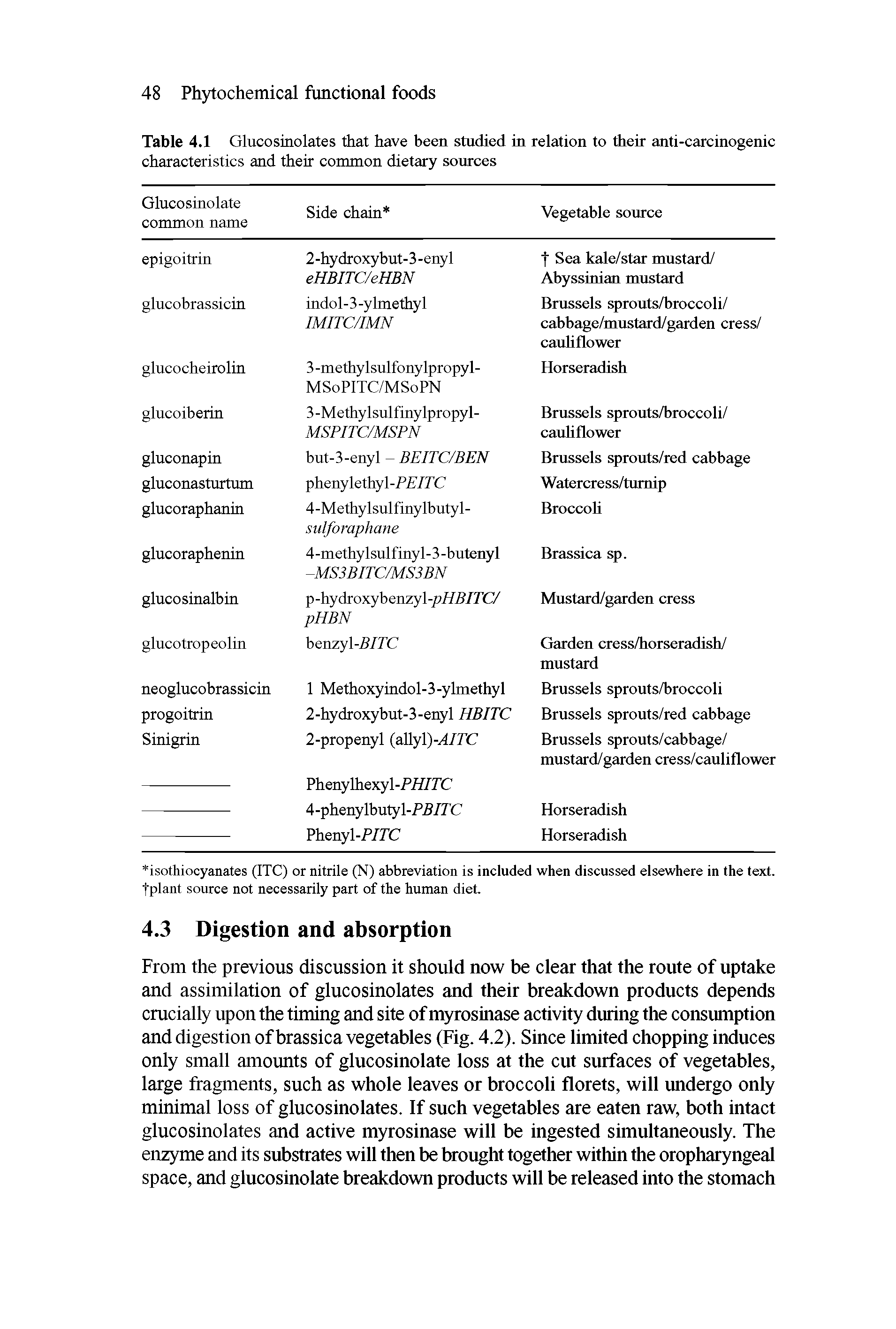 Table 4.1 Glucosinolates that have been studied in relation to their anti-carcinogenic characteristics and their common dietary sources...