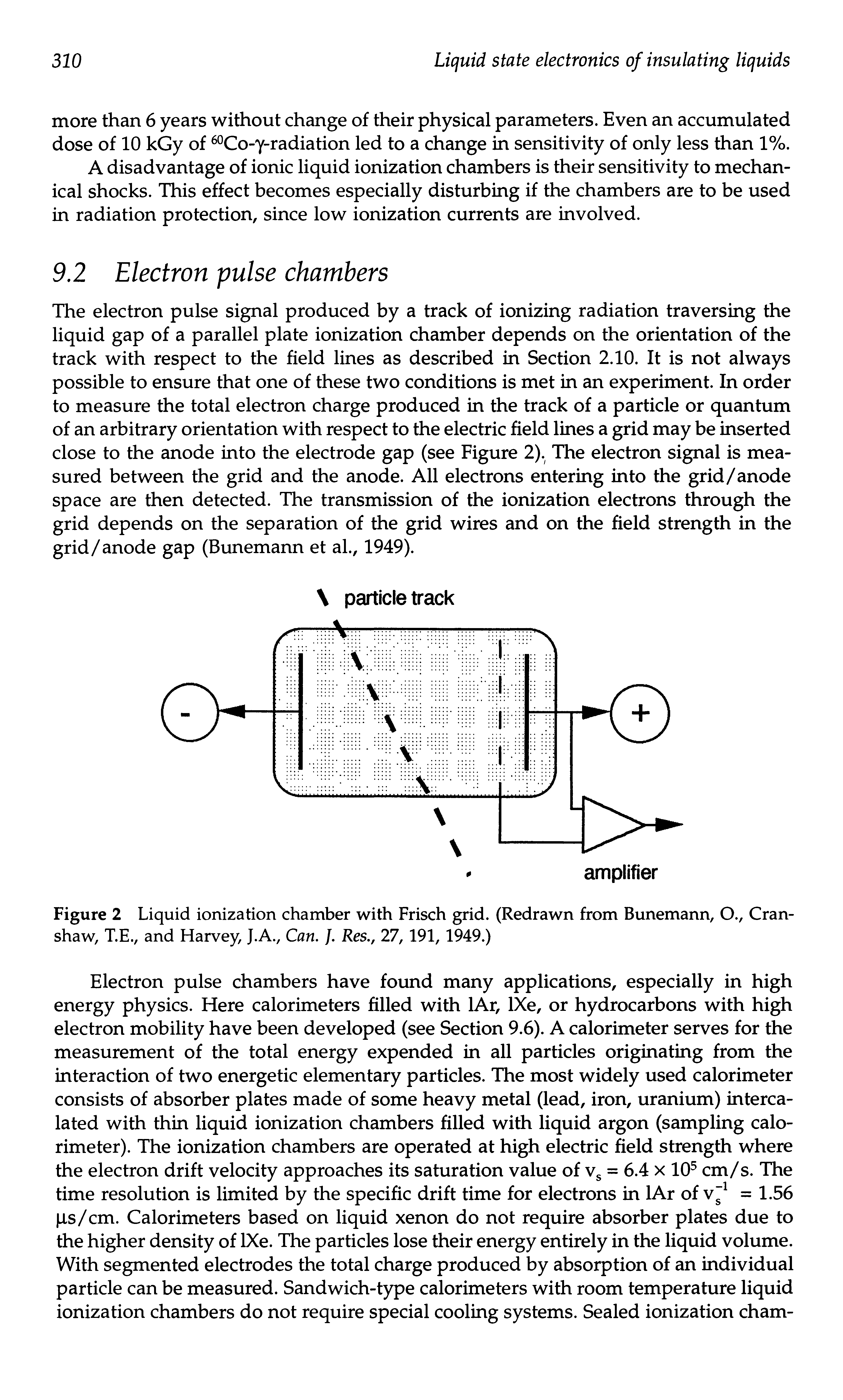 Figure 2 Liquid ionization chamber with Frisch grid. (Redrawn from Bunemann, O., Cran-shaw, T.E., and Harvey, J.A., Can. J. Res., 27,191,1949.)...