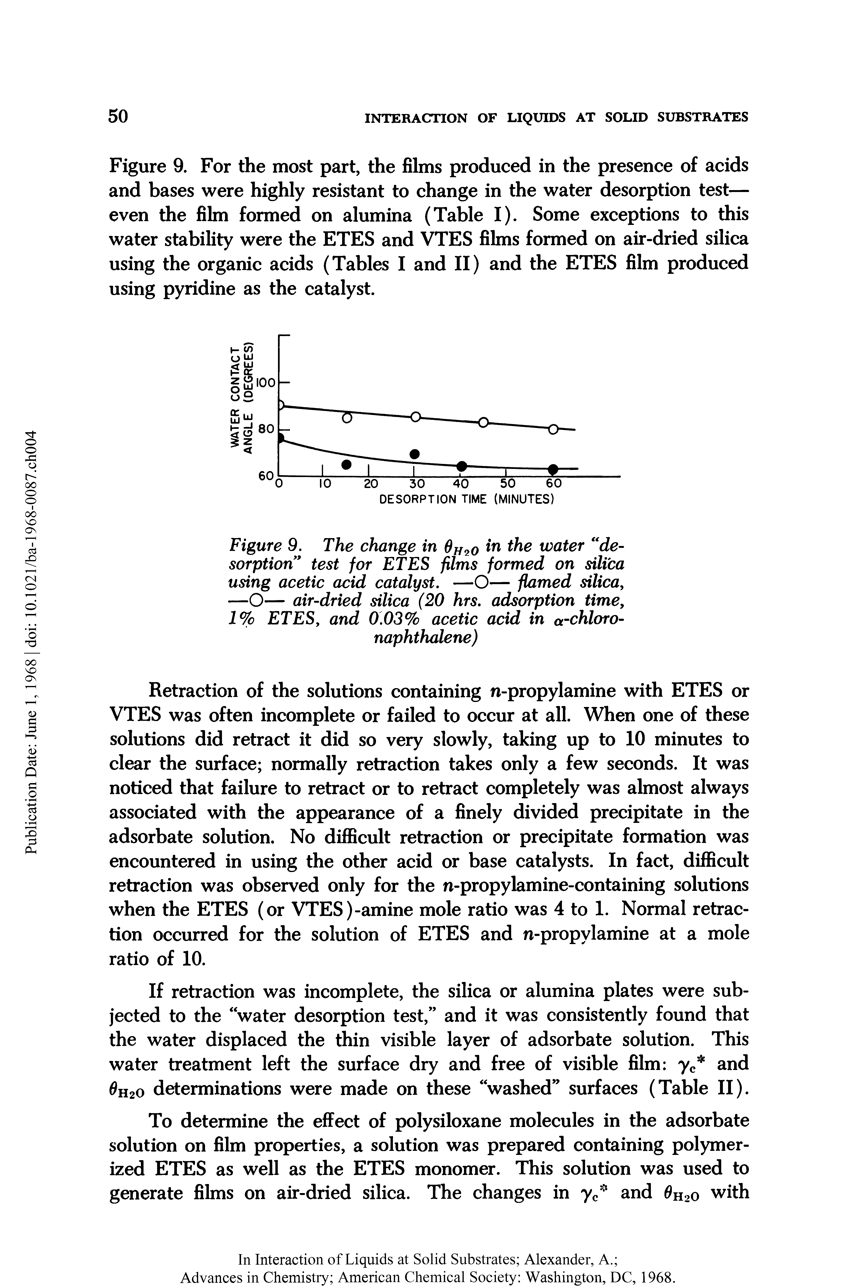 Figure 9. For the most part, the films produced in the presence of acids and bases were highly resistant to change in the water desorption test— even the film formed on alumina (Table I). Some exceptions to this water stability were the ETES and VTES films formed on air-dried silica using the organic acids (Tables I and II) and the ETES film produced using pyridine as the catalyst.