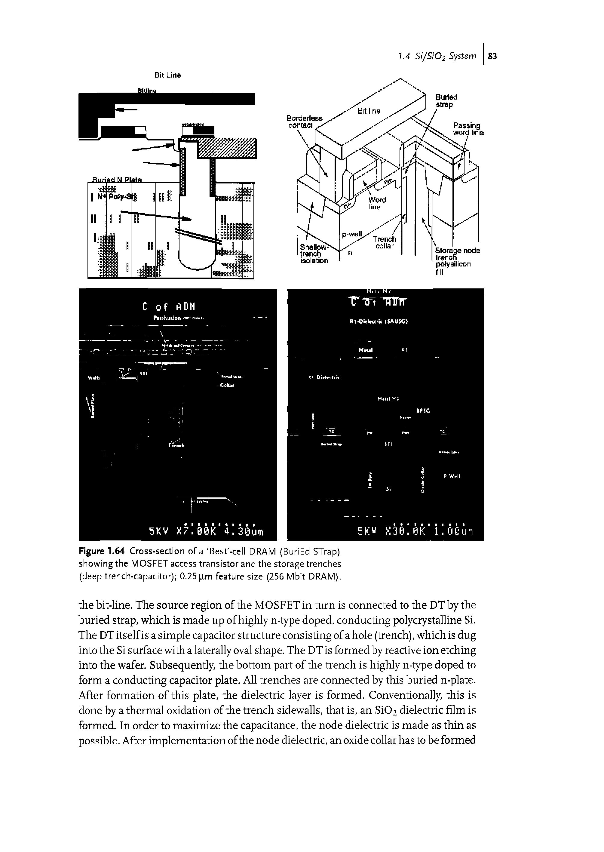 Figure 1.64 Cross-section of a Best -cell DRAM (BuriEd STrap) showing the MOSFET access transistor and the storage trenches (deep trench-capacitor) 0.25 (Xm feature size (256 Mbit DRAM).