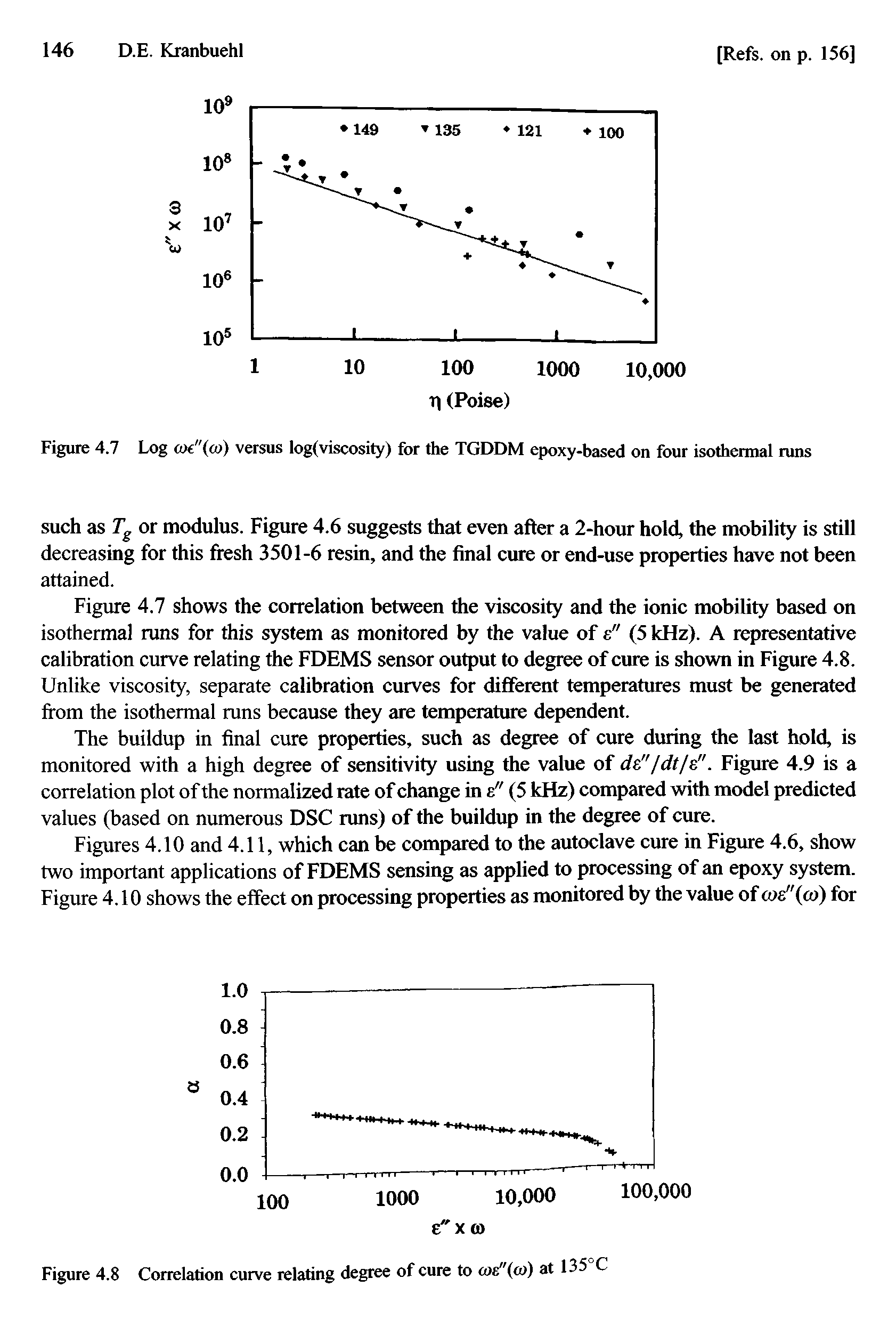 Figure 4.7 shows the correlation between the viscosity and the ionic mobility based on isothermal runs for this system as monitored by the value of e" (5 kHz). A representative calibration curve relating the FDEMS sensor output to degree of cure is shown in Figure 4.8. Unlike viscosity, separate calibration curves for different temperatures must be generated from the isothermal runs because they are temperature dependent.
