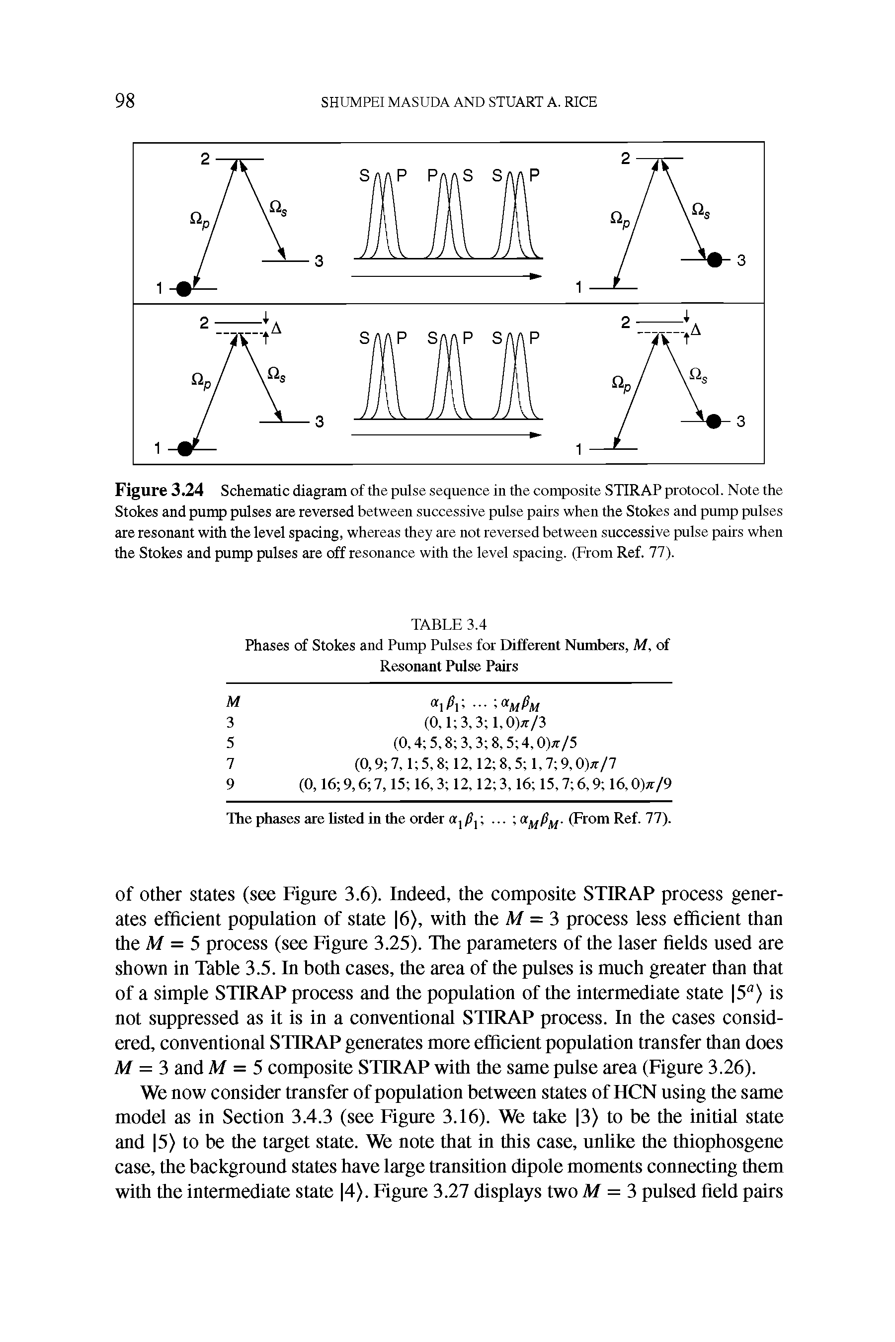 Figure 3.24 Schematic diagram of the pulse sequence in the composite STIRAP protocol. Note the Stokes and pump pulses are reversed between successive pulse pairs when the Stokes and pump pulses are resonant with the level spacing, whereas they are not reversed between successive pulse pairs when the Stokes and pump pulses are off resonance with the level spacing. (From Ref. 77).