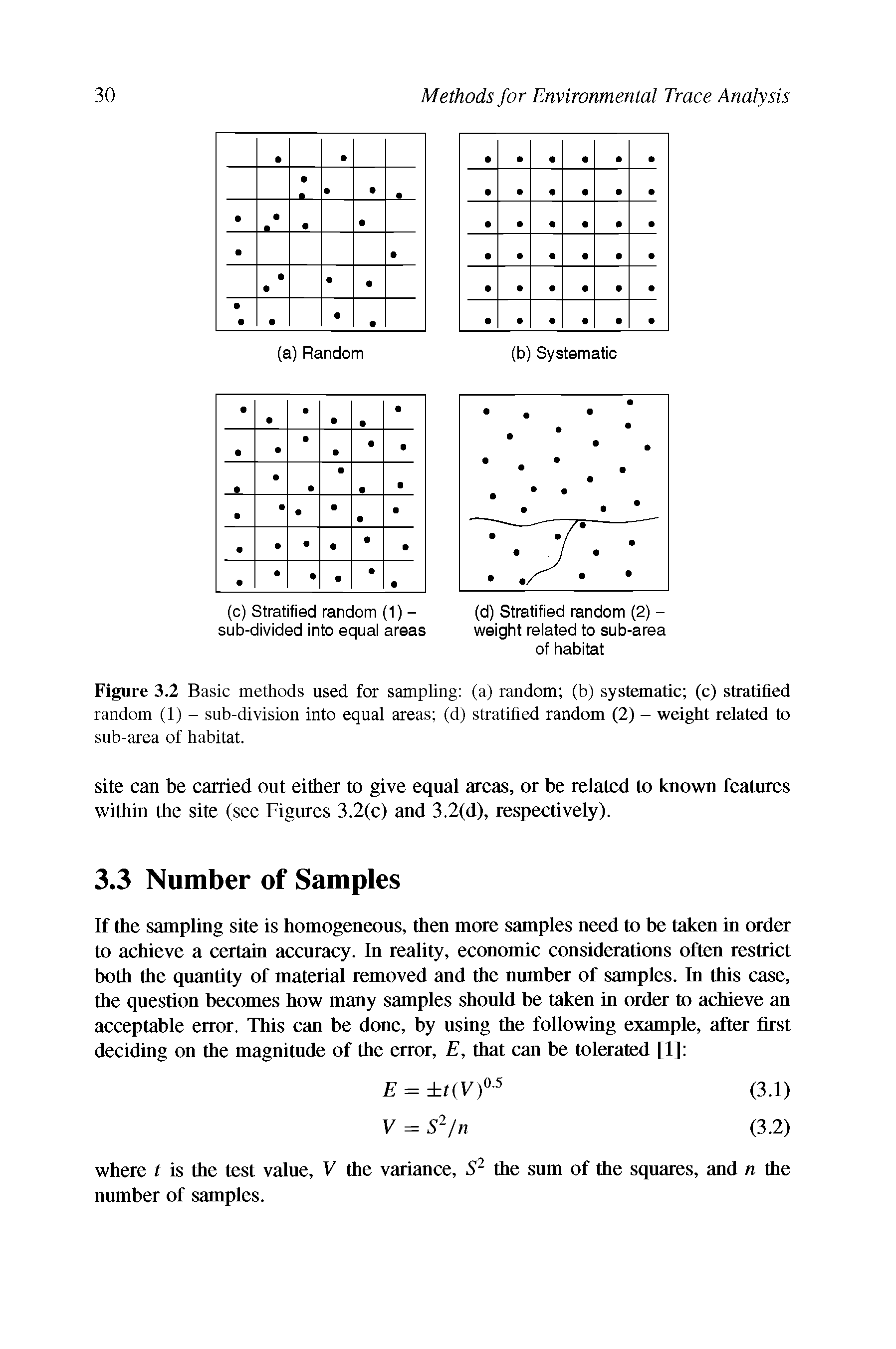 Figure 3.2 Basic methods used for sampling (a) random (b) systematic (c) stratified random (1) - sub-division into equal areas (d) stratified random (2) - weight related to sub-area of habitat.