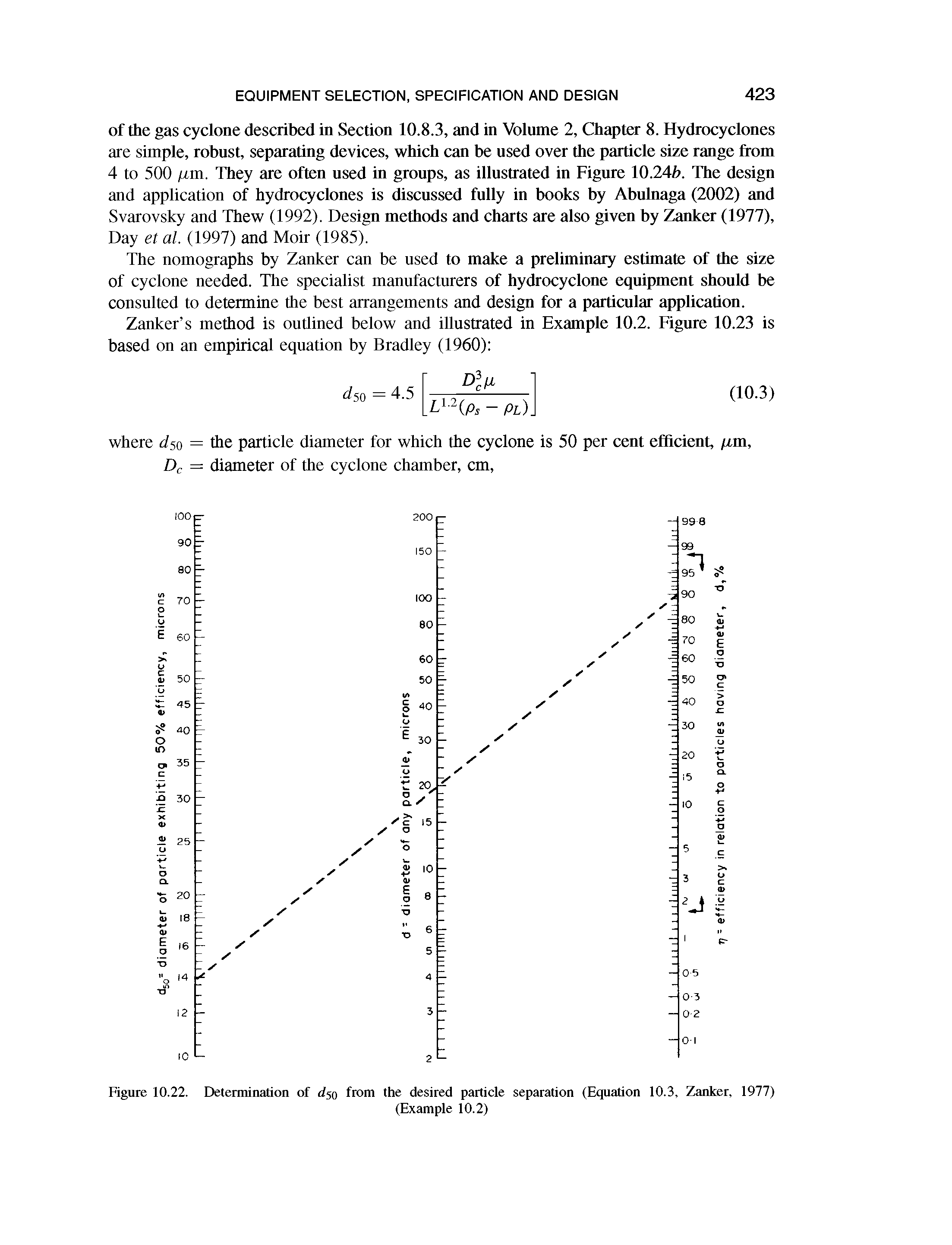 Figure 10.22. Determination of J50 from the desired particle separation (Equation 10.3, Zanker, 1977)...