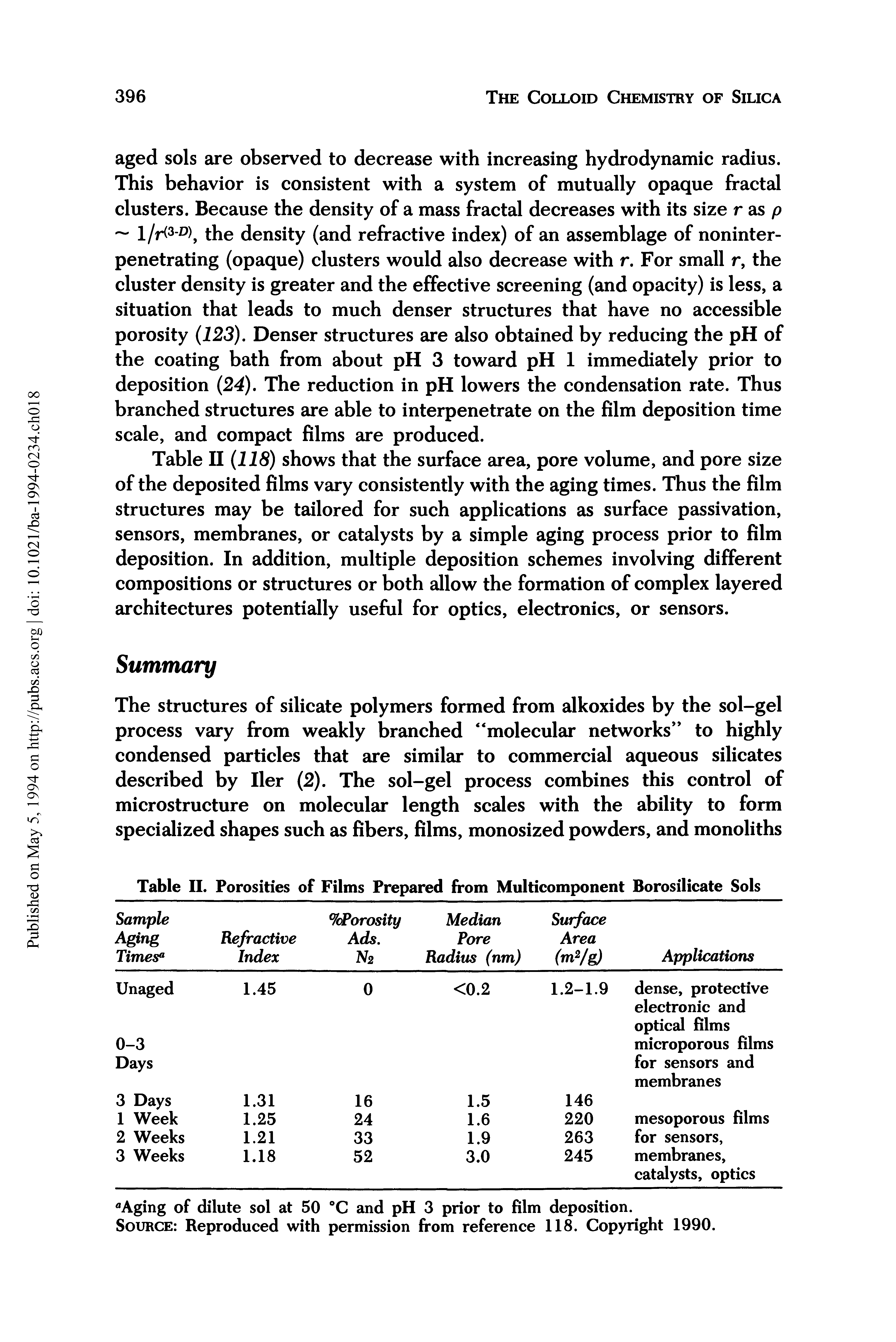 Table II (118) shows that the surface area, pore volume, and pore size of the deposited films vary consistently with the aging times. Thus the film structures may be tailored for such applications as surface passivation, sensors, membranes, or catalysts by a simple aging process prior to film deposition. In addition, multiple deposition schemes involving different compositions or structures or both allow the formation of complex layered architectures potentially useful for optics, electronics, or sensors.