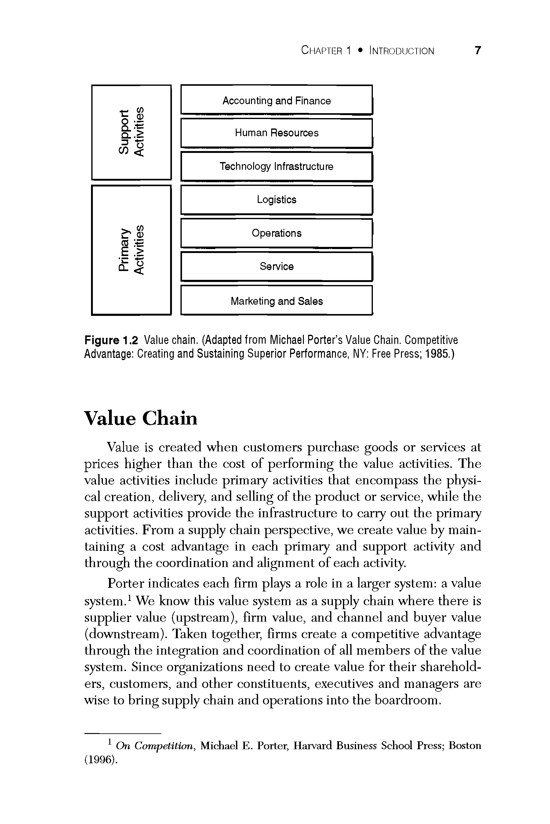 Figure 1.2 Value chain. (Adapted from Michael Porter s Value Chain. Competitive Advantage Creating and Sustaining Superior Performance, NY Free Press 1985.)...