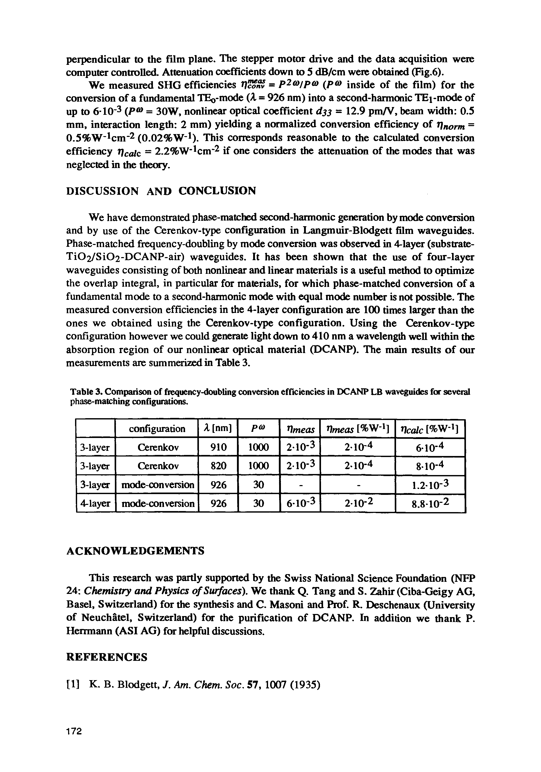Table 3. Comparison of frequency-doubling conversion efficiencies in DCANP LB waveguides for several phase-matching configurations.