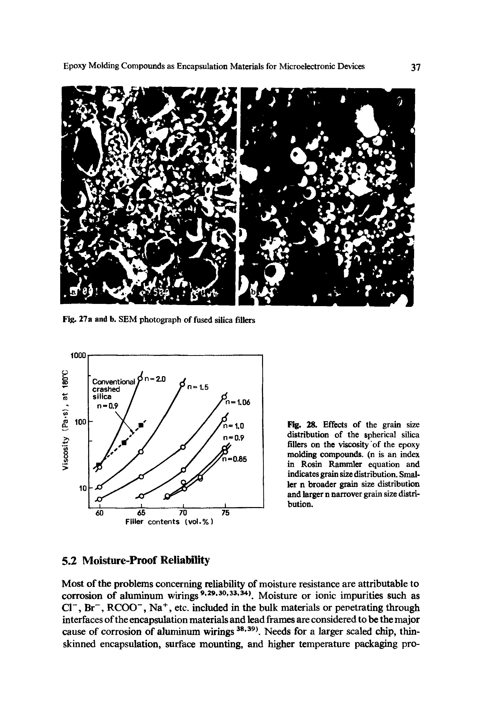 Fig. 28. Effects of the grain aze distributicHi of the spherical silica fillers on the viscosity of the epoxy moldiiig compounds, (n is an index in Rosin Rammler equation and indicates grain size distribution. Smaller n broader grain size distribution and larger n nanover grain size distrir bution.