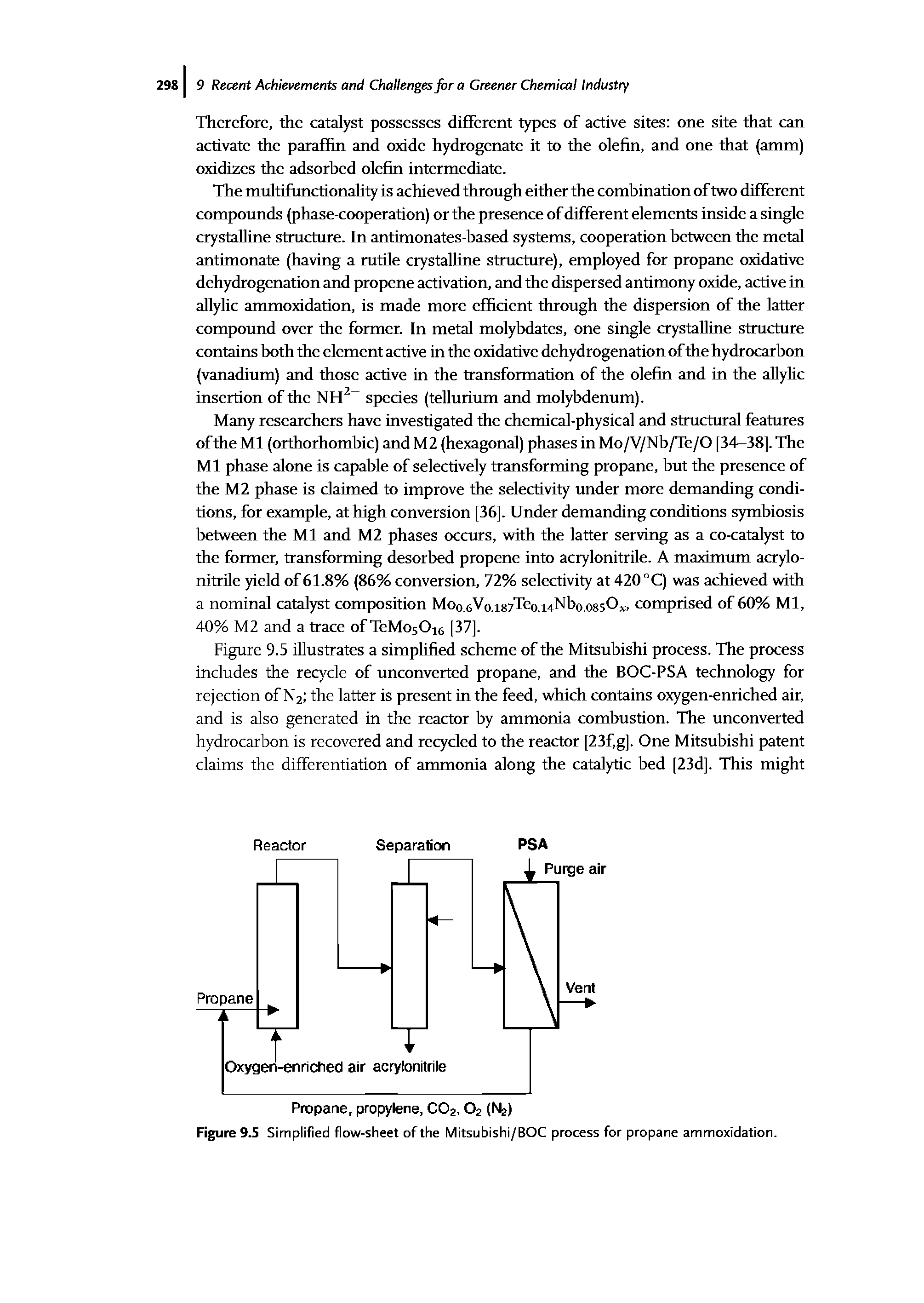 Figure 9.5 Simplified flow-sheet of the Mitsubishi/BOC process for propane ammoxidation.