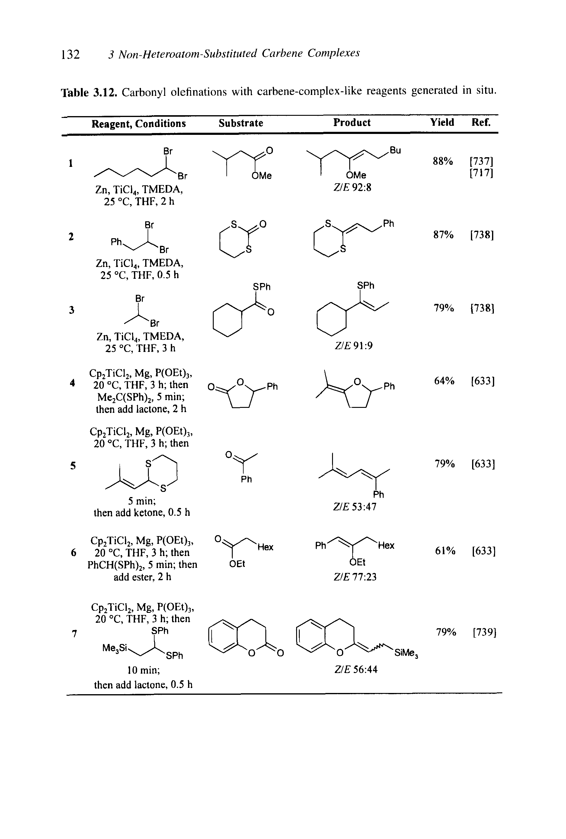 Table 3.12. Carbonyl olefinations with carbene-complex-like reagents generated in situ.