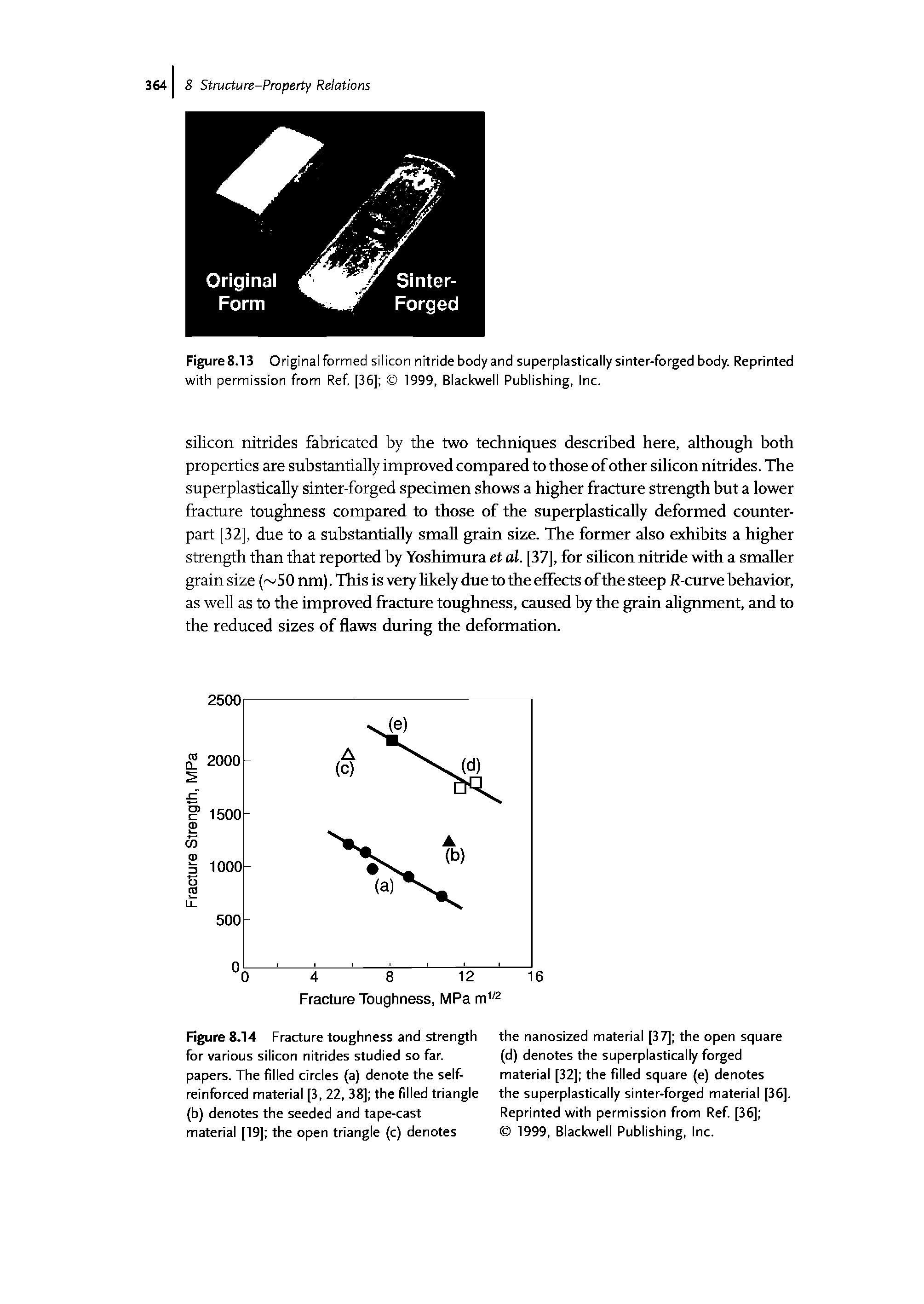 Figure 8.13 Original formed silicon nitride body and superplastically sinter-forged body. Reprinted with permission from Ref [36] 1999, Blackwell Publishing, Inc.