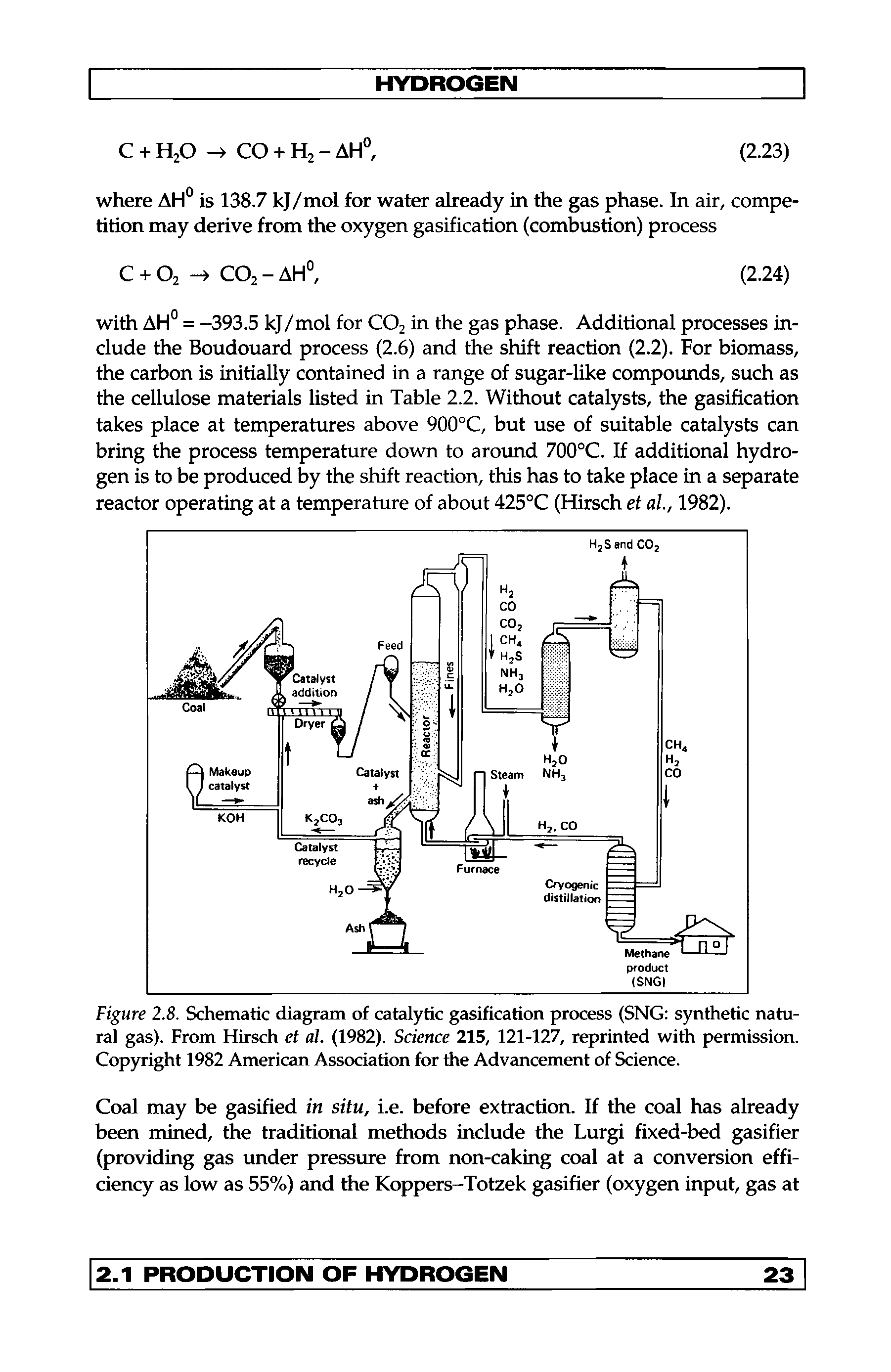 Figure 2.8. Schematic diagram of catalytic gasification process (SNG synthetic natural gas). From Hirsch et al. (1982). Science 215, 121-127, reprinted with permission. Copyright 1982 American Association for the Advancement of Science.
