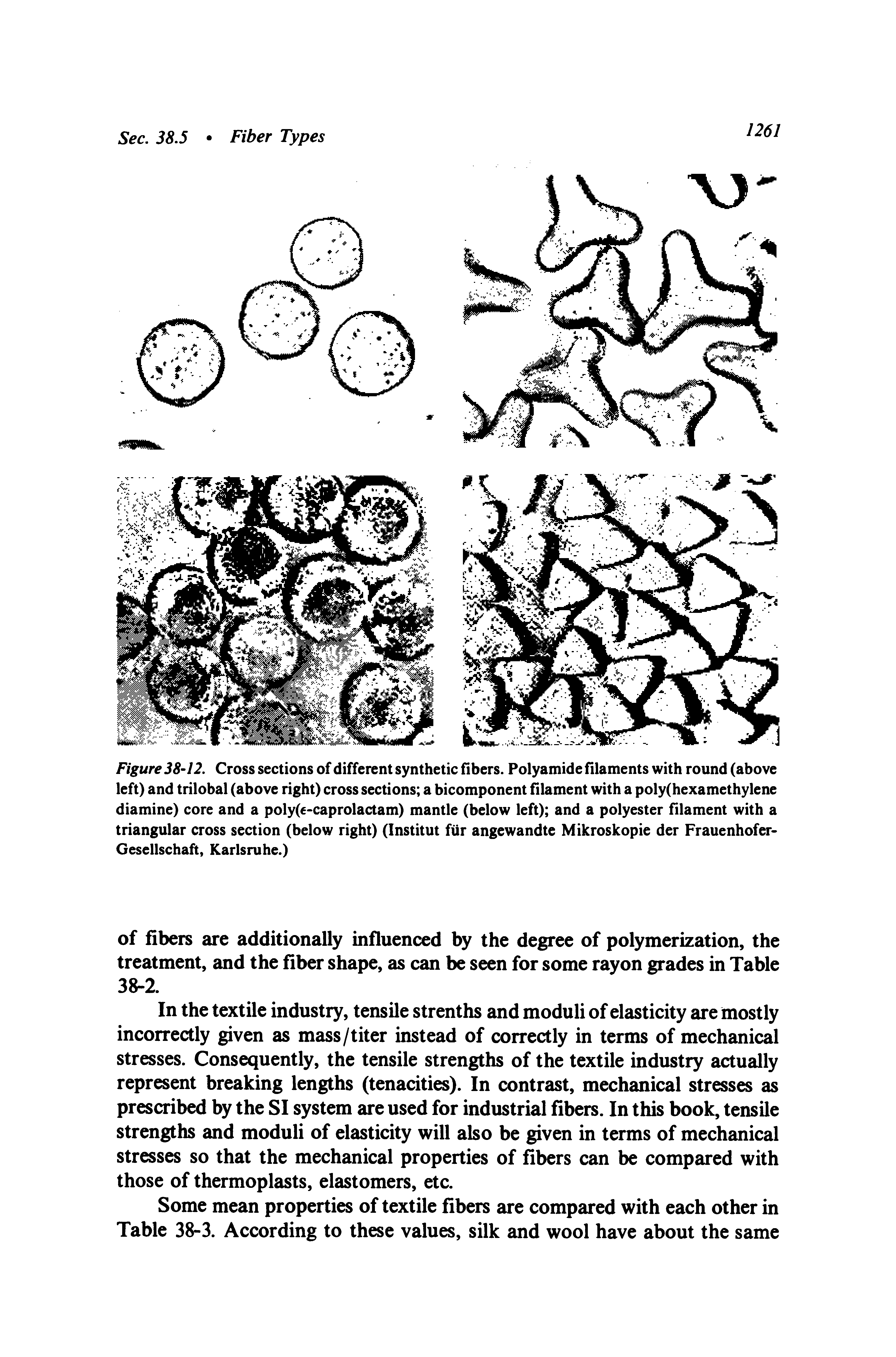 Figure 38-12. Cross sections of diflerent synthetic fibers. Polyamide filaments with round (above left) and trilobal (above right) cross sections a bicomponent filament with a poly(hexamethylene diamine) core and a poly(e-caprolactam) mantle (below left) and a polyester filament with a triangular cross section (below right) (Institut fiir angewandte Mikroskopie der Frauenhofer-Gesellschaft, Karlsruhe.)...