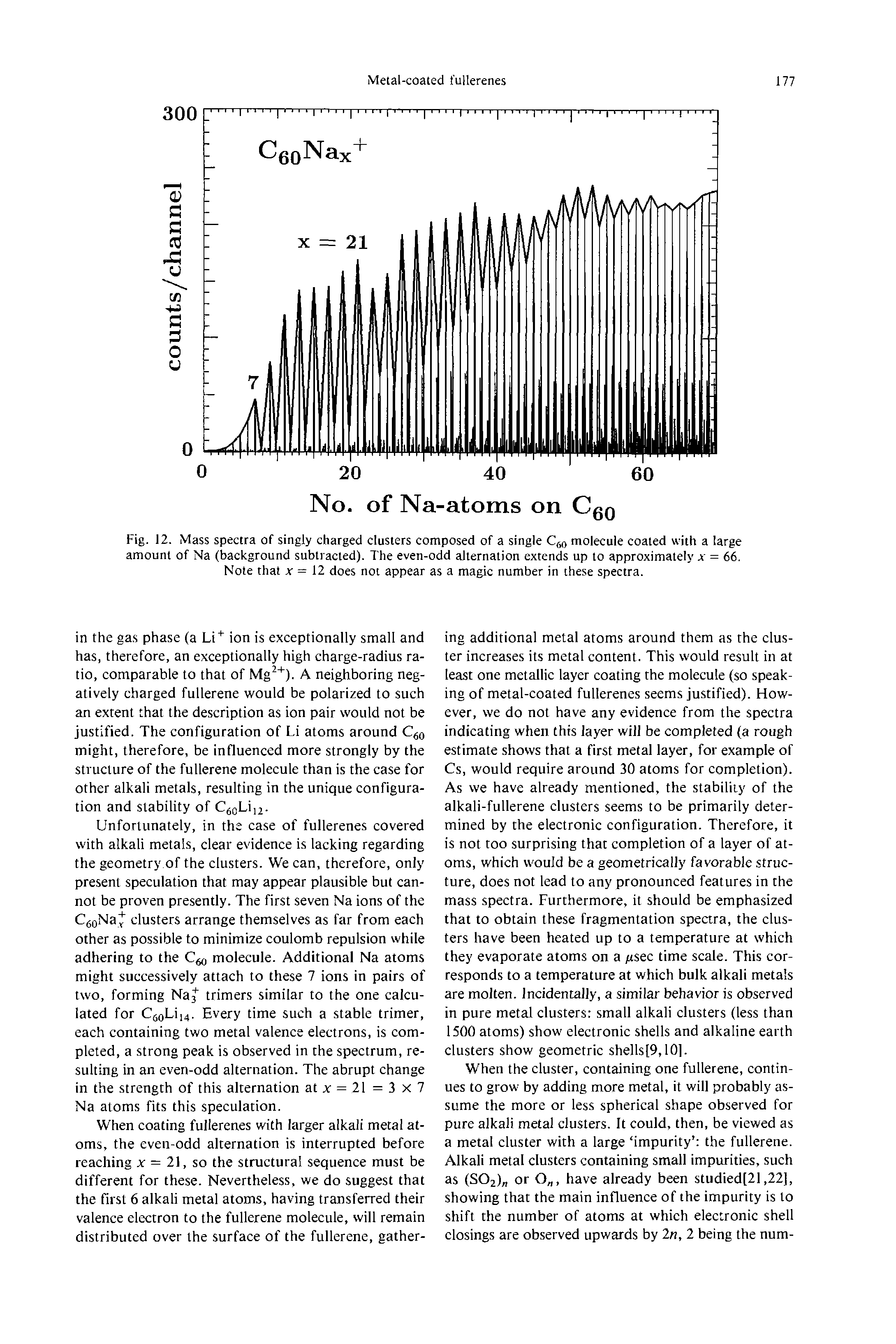 Fig. 12. Mass spectra of singly charged clusters composed of a single Qo molecule coated with a large amount of Na (background subtracted). The even-odd alternation extends up to approximately x = 66. Note that x = 12 does not appear as a magic number in these spectra.