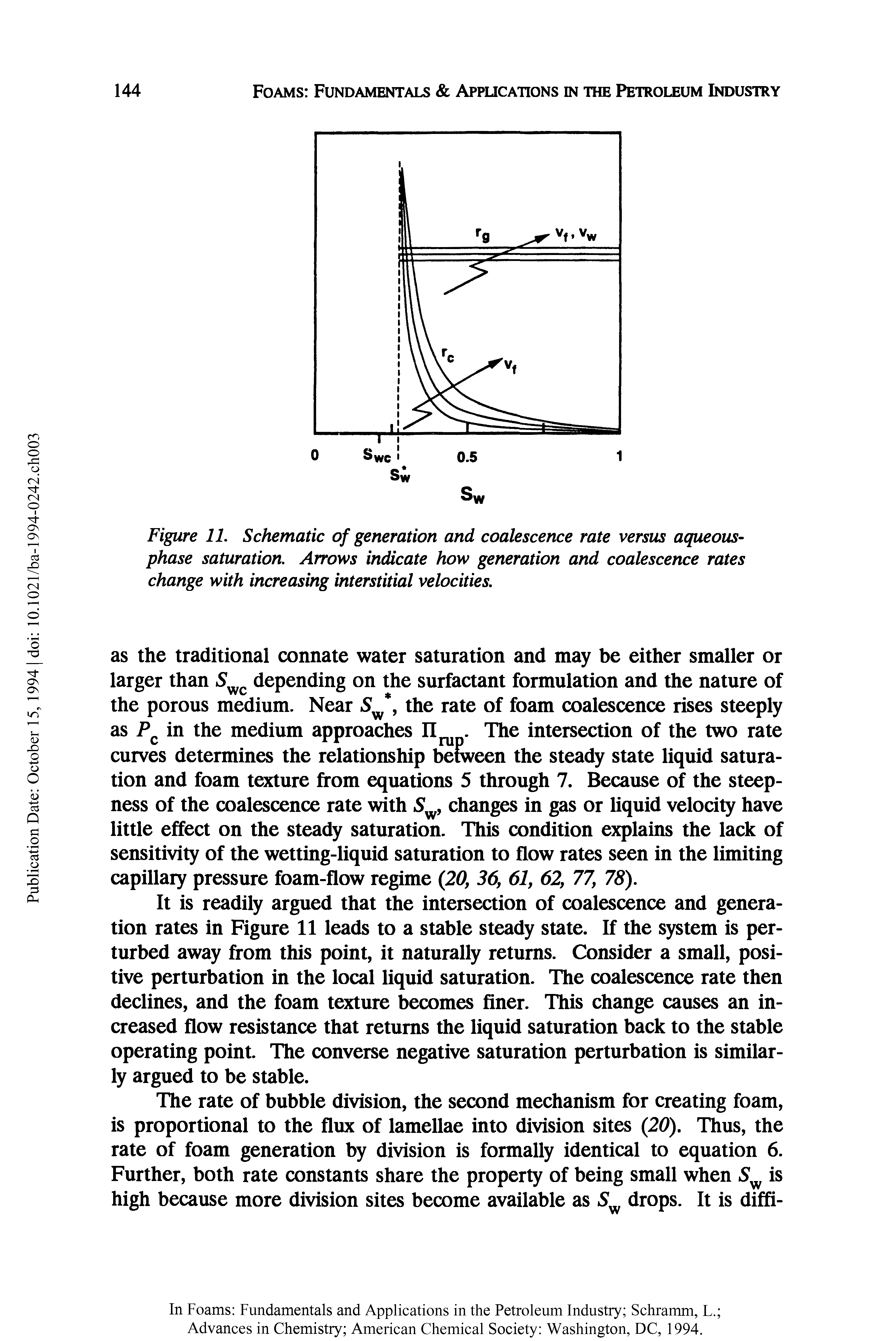 Figure 11. Schematic of generation and coalescence rate versus aqueous-phase saturation. Arrows indicate how generation and coalescence rates change with increasing interstitial velocities.