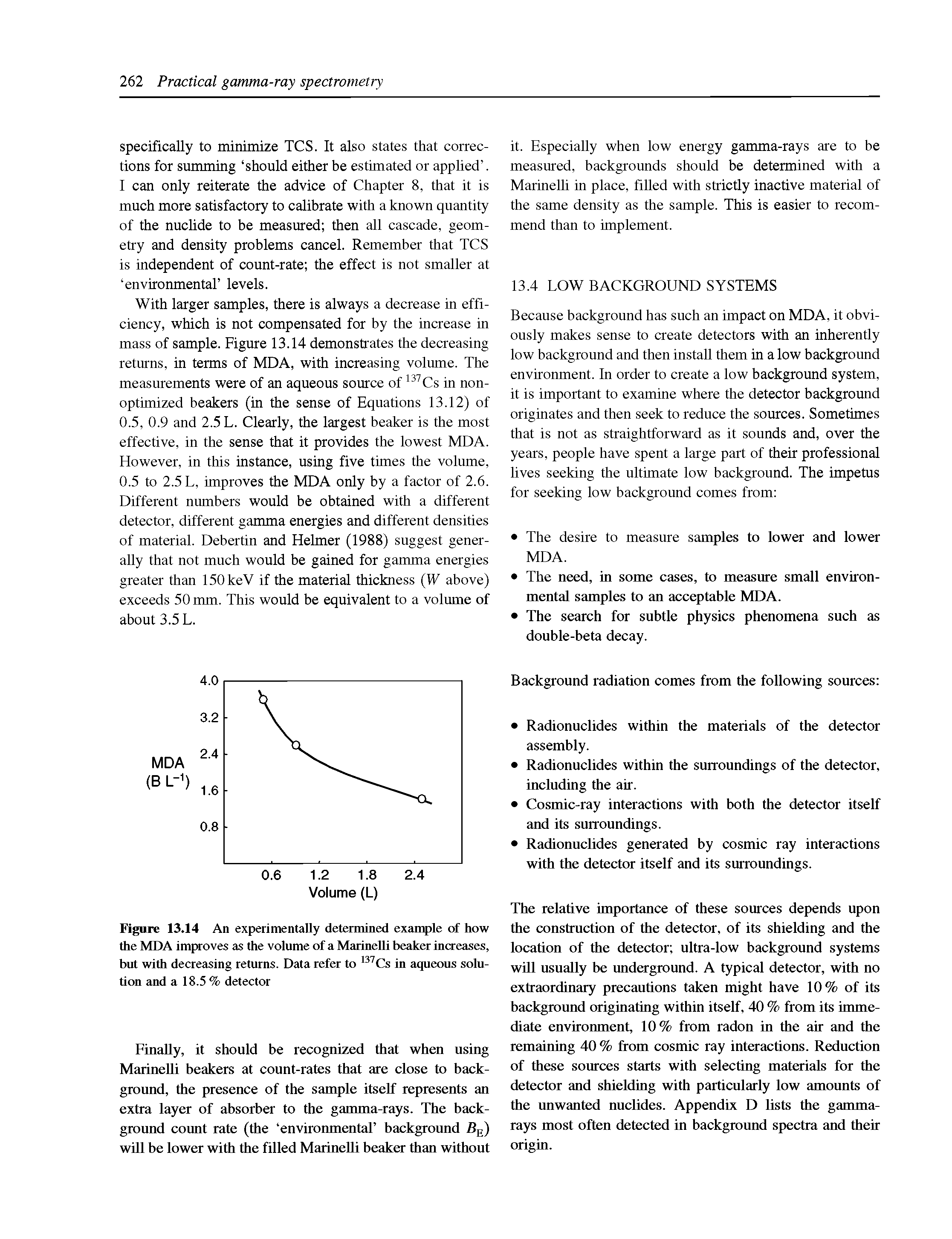 Figure 13.14 An experimentally determined example of how the MDA improves as the volume of a Marinelli beaker increases, but with decreasing returns. Data refer to in aqueous solution and a 18.5 % detector...