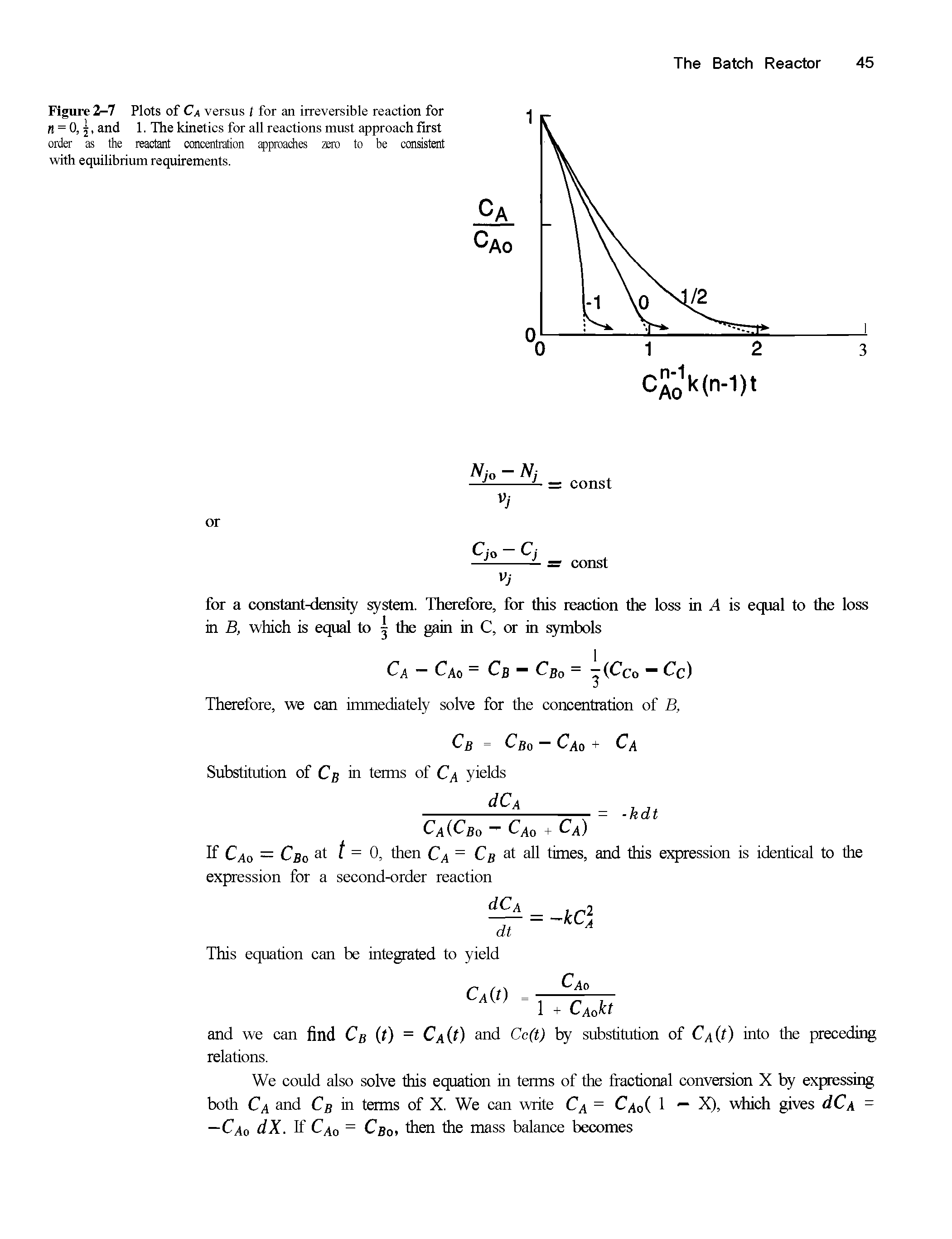 Figure 2-7 Plots of Ca versus 1 for an irreversible reaction for = 0,1, and 1. The kinetics for all reactions must approach first order as the reactant concentration approaches ro to be consistent with equilibrium requirements.
