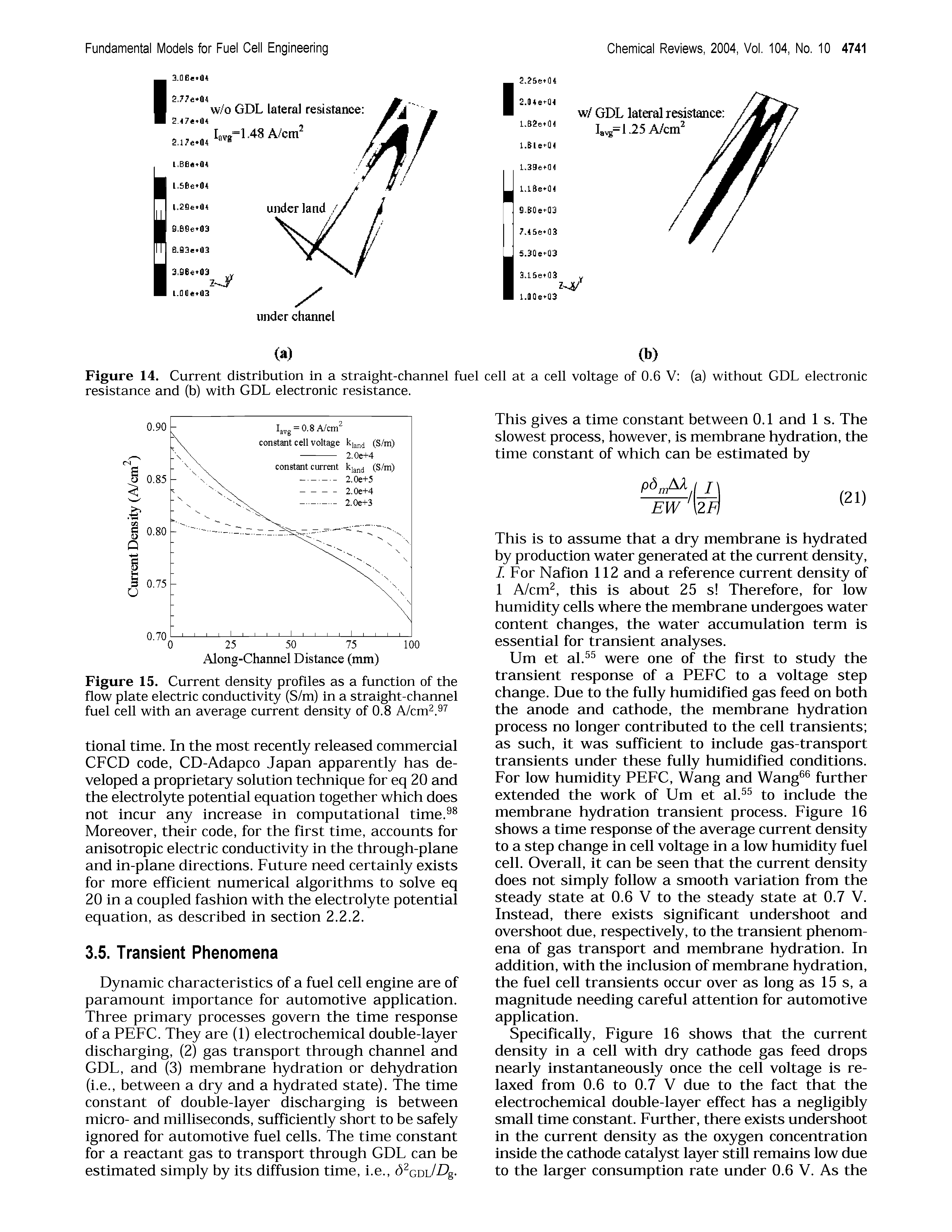 Figure 14. Current distribution in a straight-channel fuel cell at a cell voltage of 0.6 V (a) without GDL electronic resistance and (b) with GDL electronic resistance.