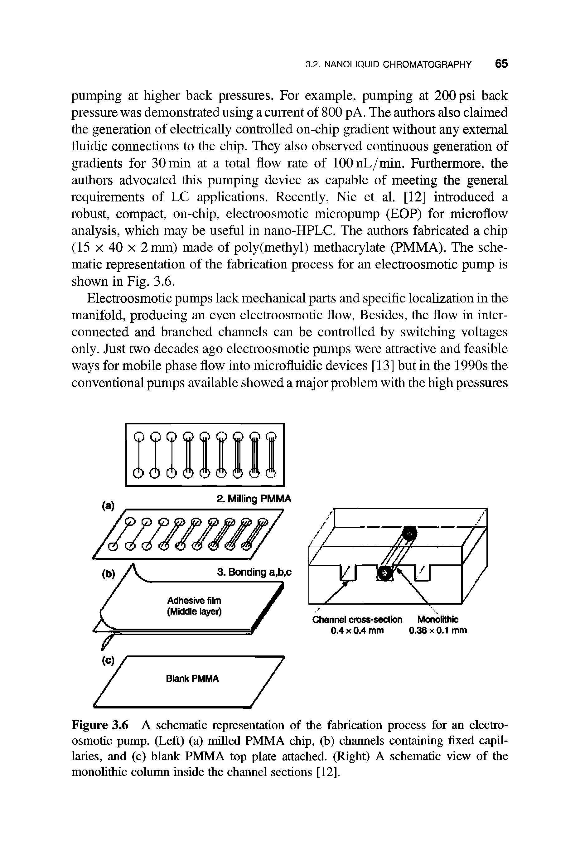 Figure 3.6 A schematic representation of the fabrication process for an electroosmotic pump. (Left) (a) milled PMMA chip, (b) channels containing fixed capillaries, and (c) blank PMMA top plate attached. (Right) A schematic view of the monolithic column inside the channel sections [12].