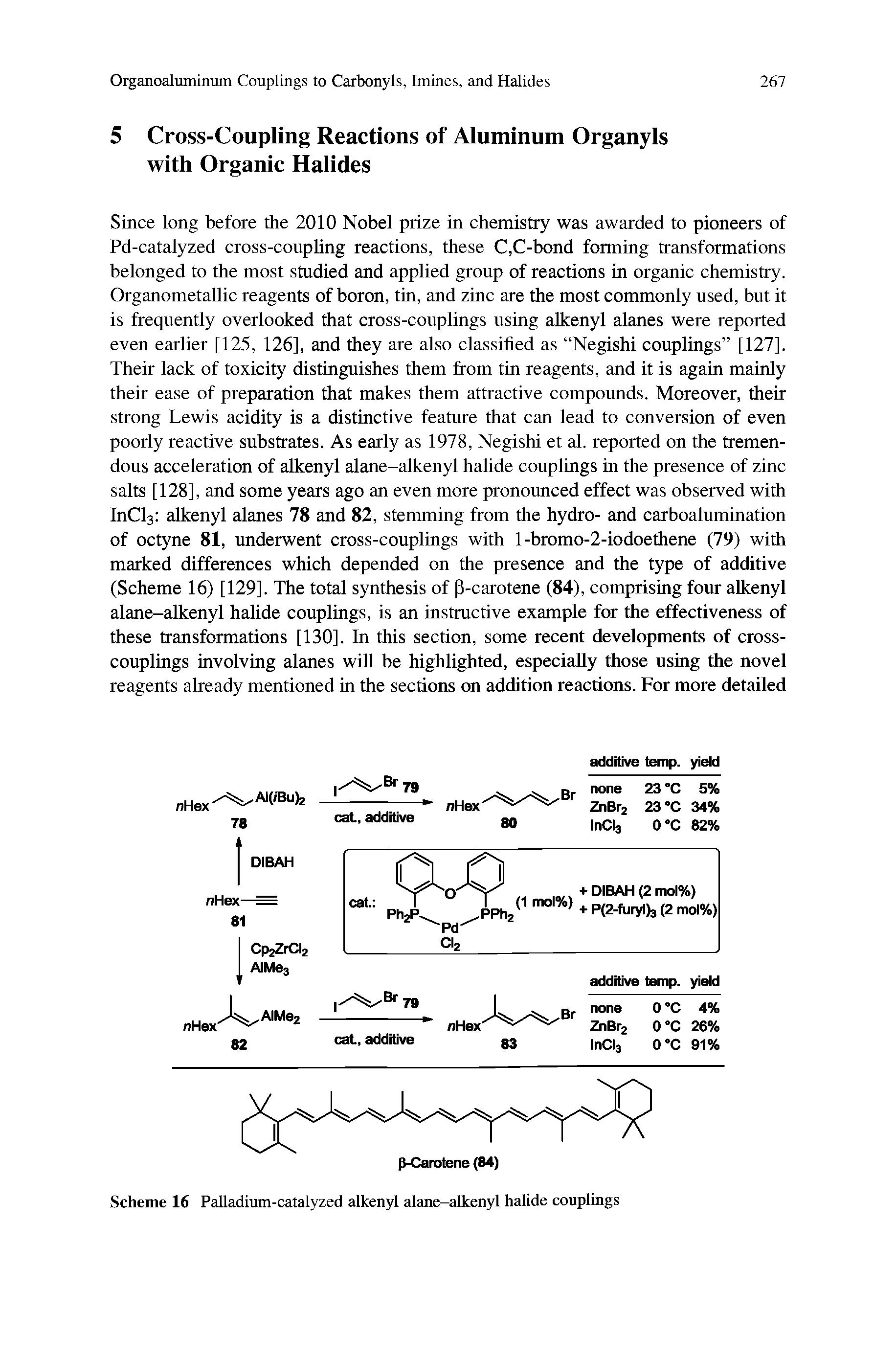 Scheme 16 Palladium-catalyzed alkenyl alane-alkenyl halide couplings...