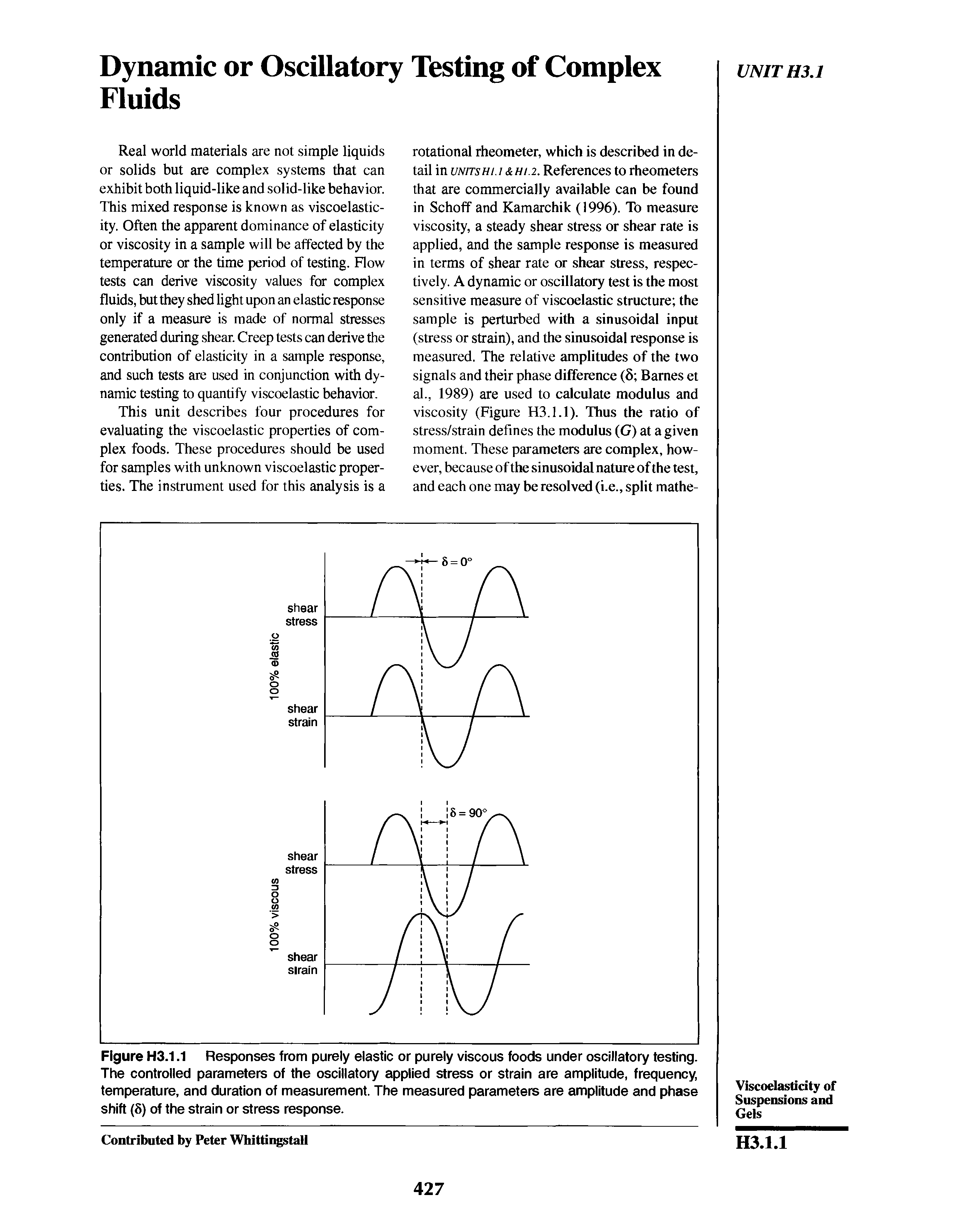 Figure H3.1.1 Responses from purely elastic or purely viscous foods under oscillatory testing. The controlled parameters of the oscillatory applied stress or strain are amplitude, frequency, temperature, and duration of measurement. The measured parameters are amplitude and phase shift (8) of the strain or stress response.