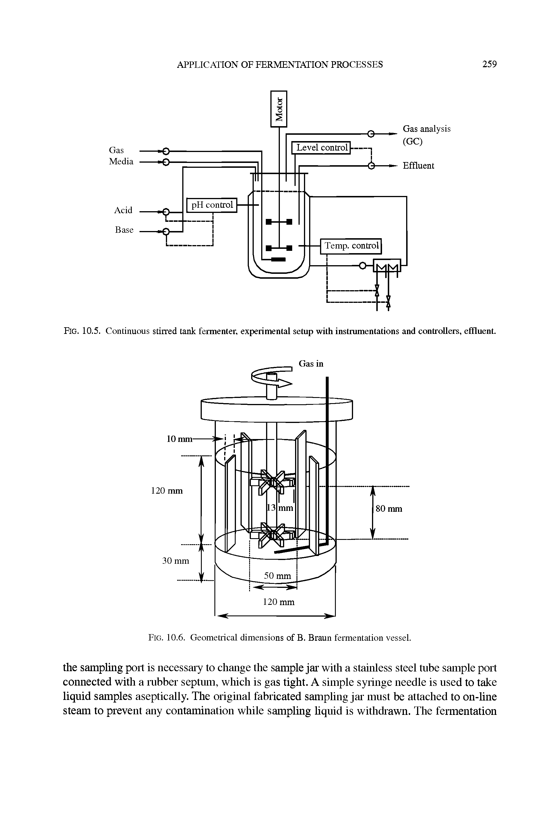 Fig. 10.5. Continuous stirred tank fermenter, experimental setup with instrumentations and controllers, effluent.