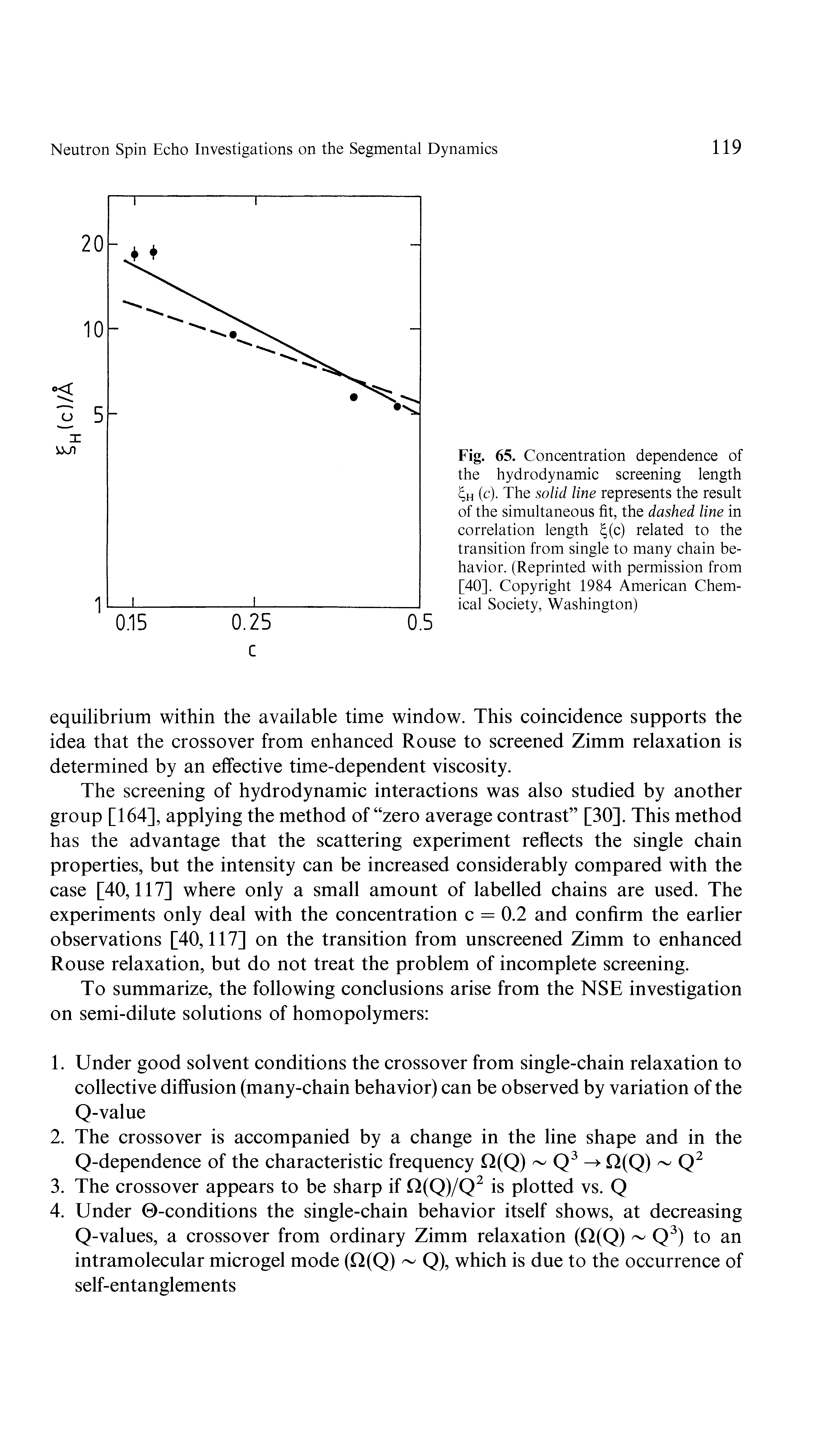 Fig. 65. Concentration dependence of the hydrodynamic screening length (c). The solid line represents the result of the simultaneous fit, the dashed line in correlation length (c) related to the transition from single to many chain behavior. (Reprinted with permission from [40]. Copyright 1984 American Chemical Society, Washington)...