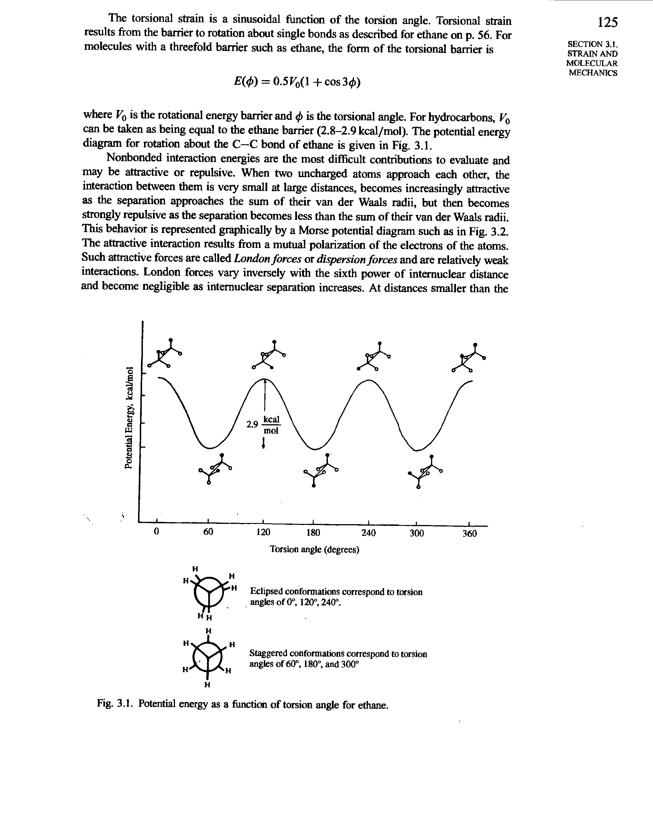 Fig. 3.1. Potential energy as a function of torsion angle for ethane.