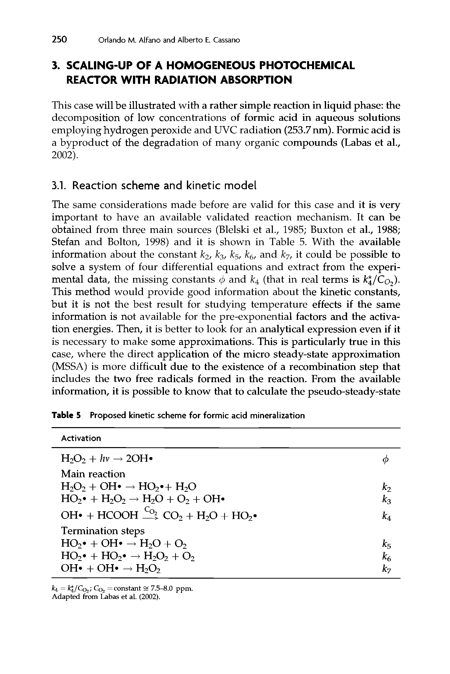 Table 5 Proposed kinetic scheme for formic acid mineralization...