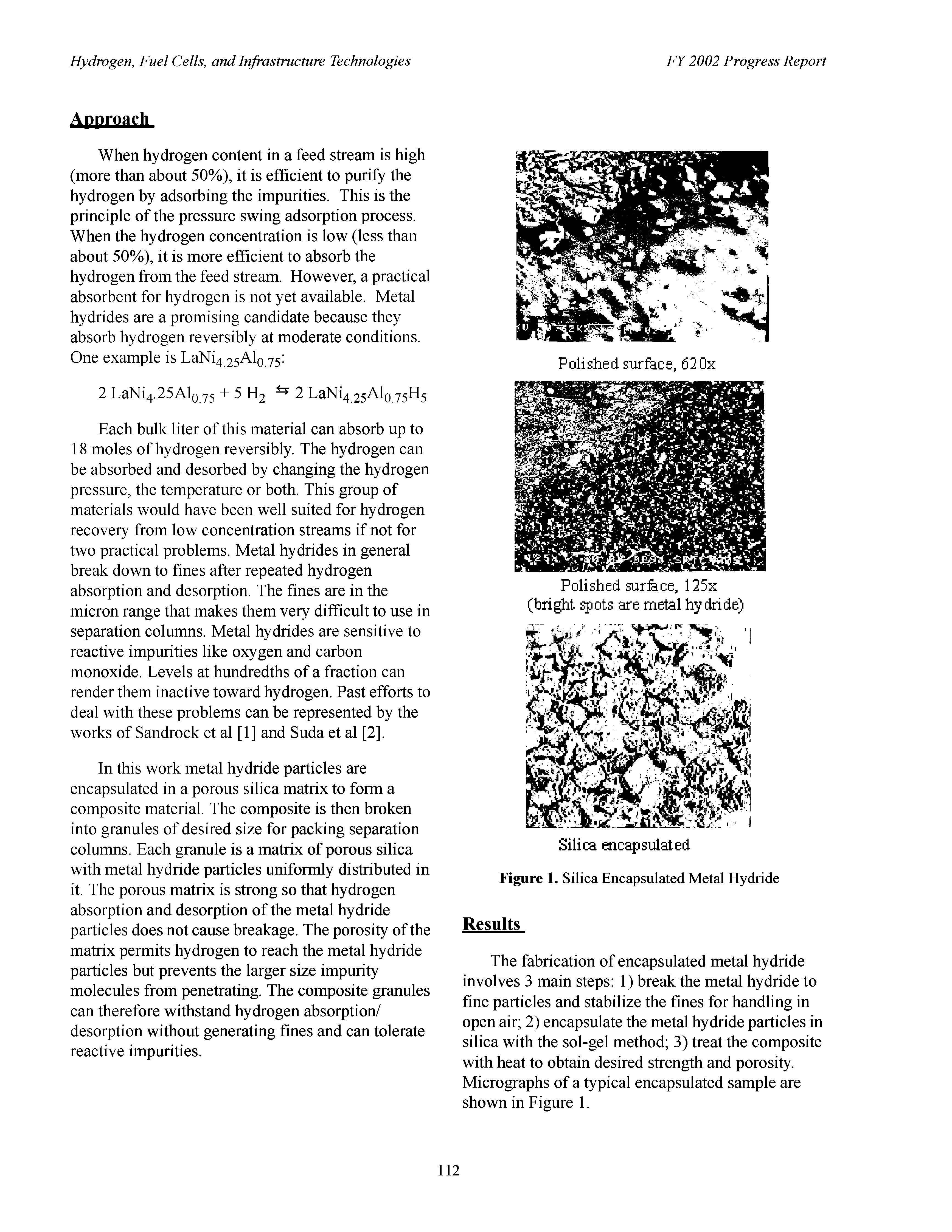 Figure 1. Silica Encapsulated Metal Hydride Results...