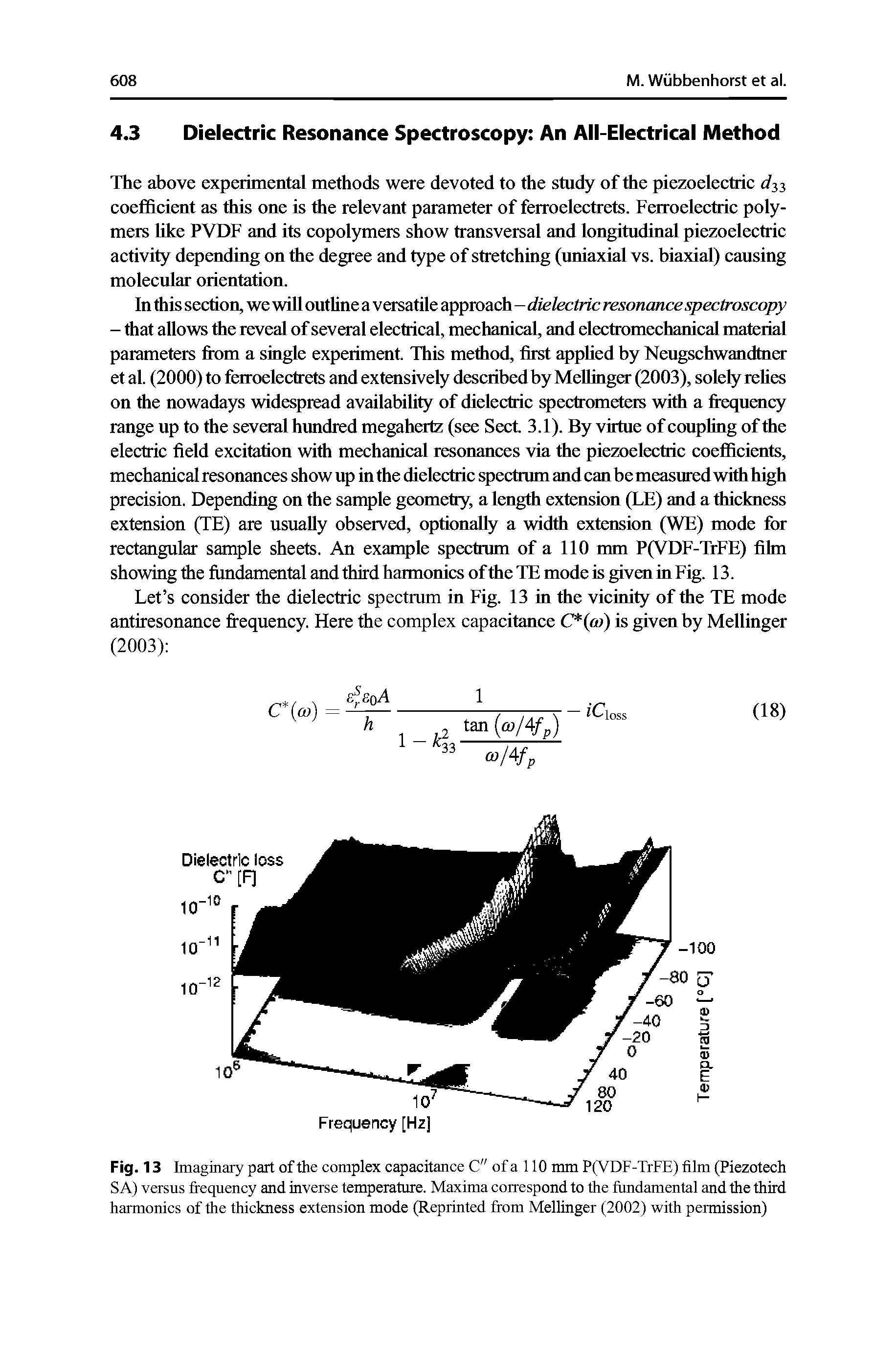 Fig. 13 Imaginary part of the complex capacitance C" of a 110 mm P(VDF-TrFE) film (Piezotech SA) versus frequency and inverse temperature. Maxima correspond to the fundamental and the third harmonics of the thickness extension mode (Reprinted from Mellinger (2002) with permission)...