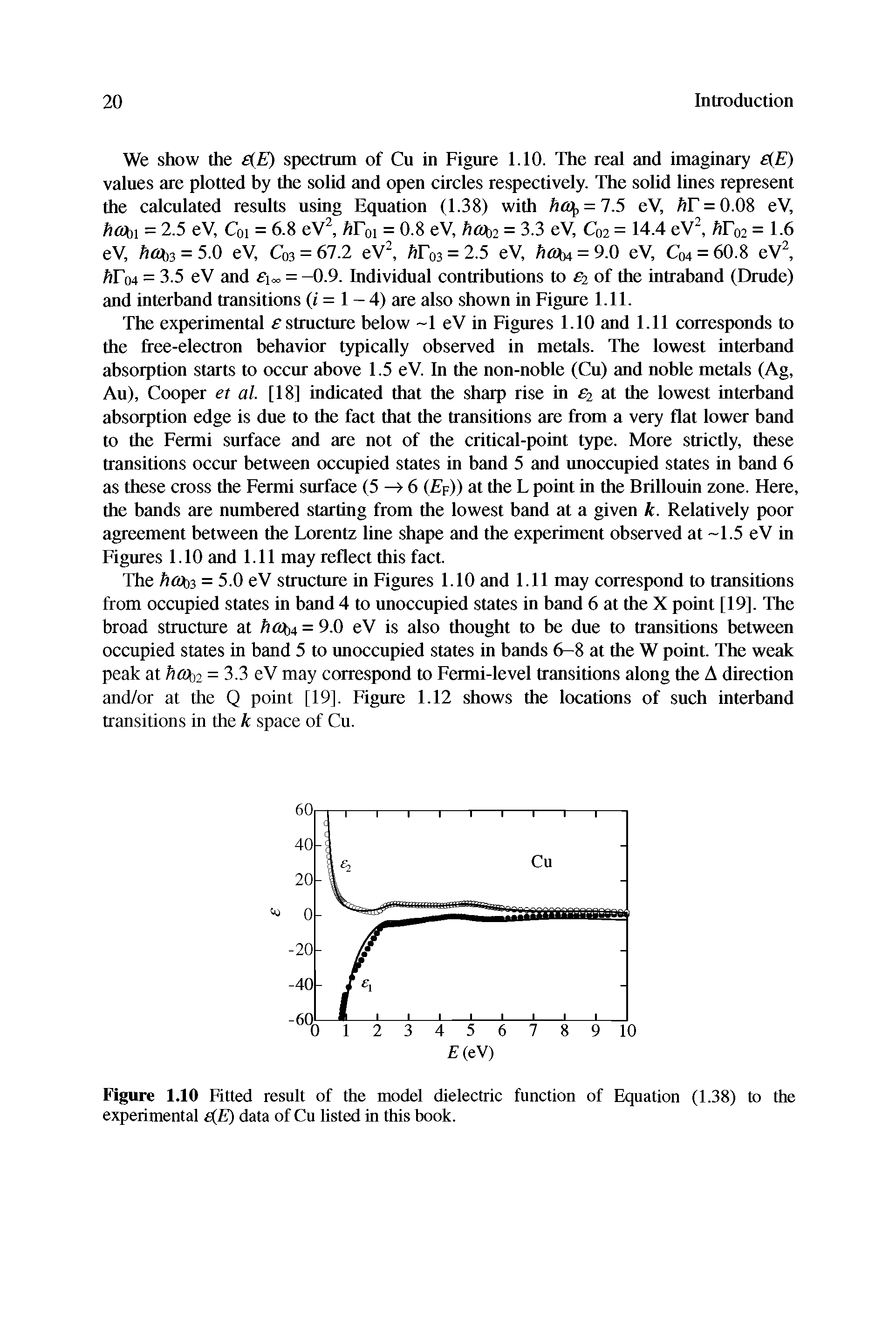 Figure 1.10 Fitted result of the model dielectric function of Equation (1.38) to the experimental e(E) data of Cu listed in this book.
