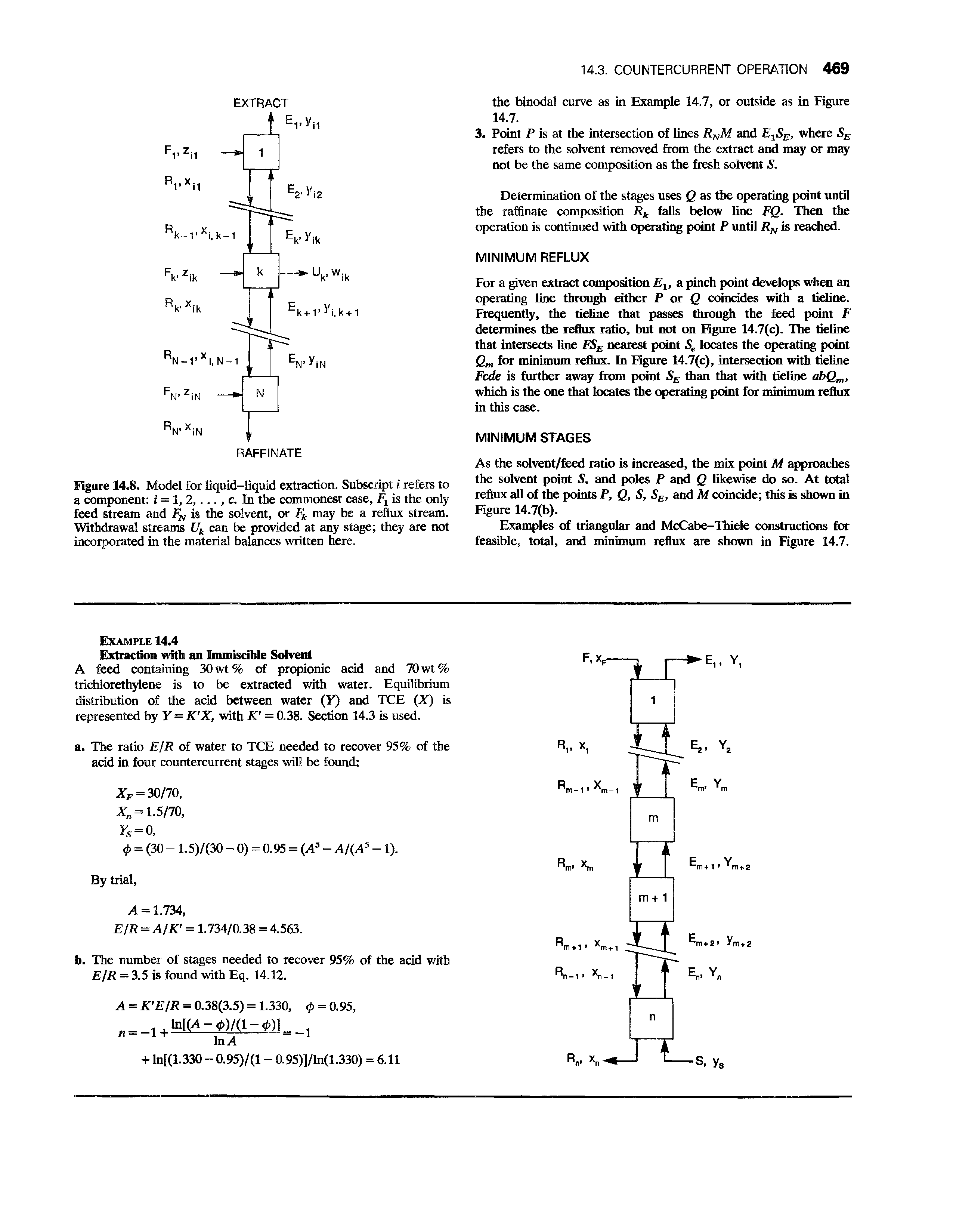 Figure 14.8. Model for liquid-liquid extraction. Subscript i refers to a component i = 1, 2,..., c. In the commonest case, F1 is the only feed stream and FN is the solvent, or Fk may be a reflux stream. Withdrawal streams Uk can be provided at any stage they are not incorporated in the material balances written here.