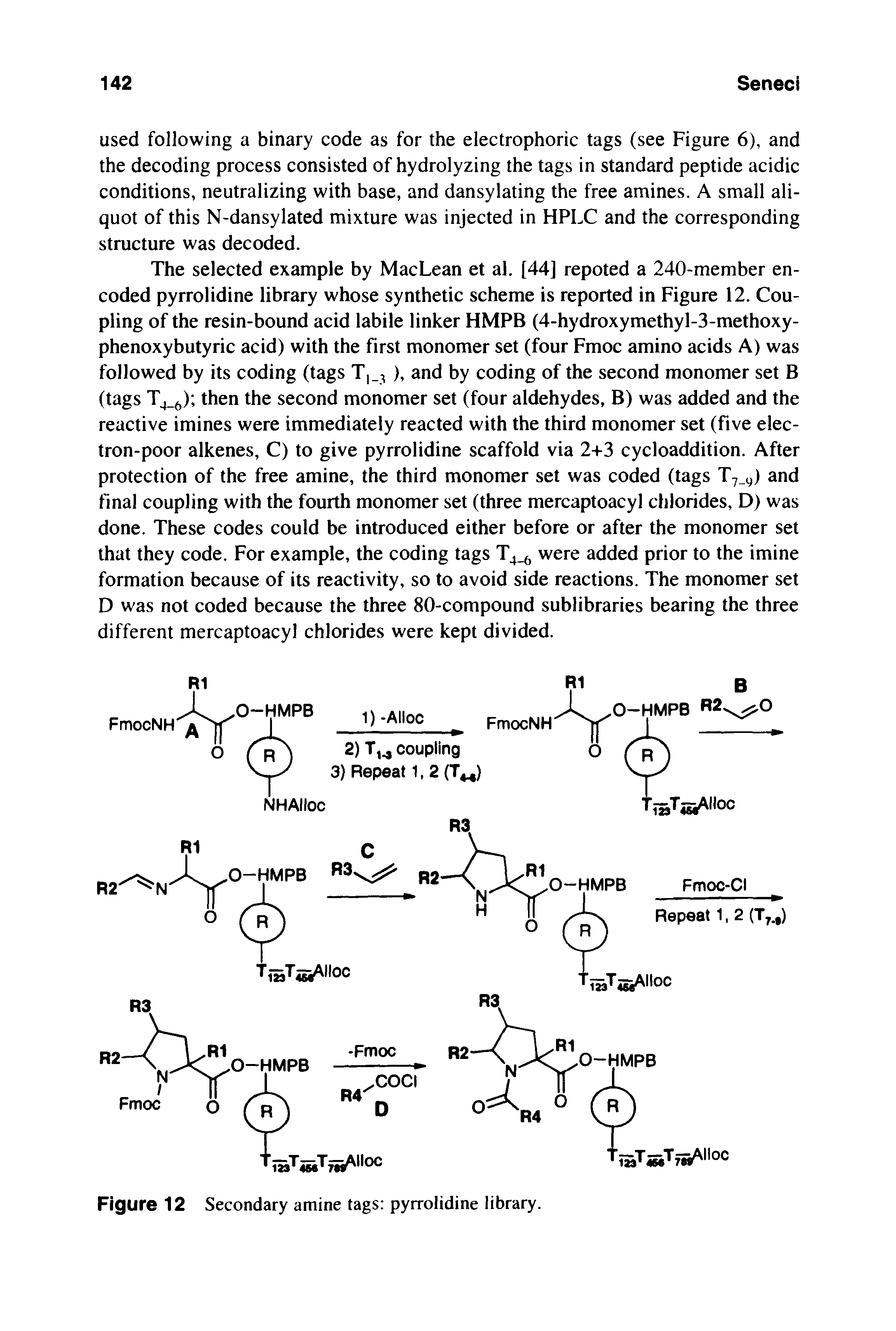 Figure 12 Secondary amine tags pyrrolidine library.