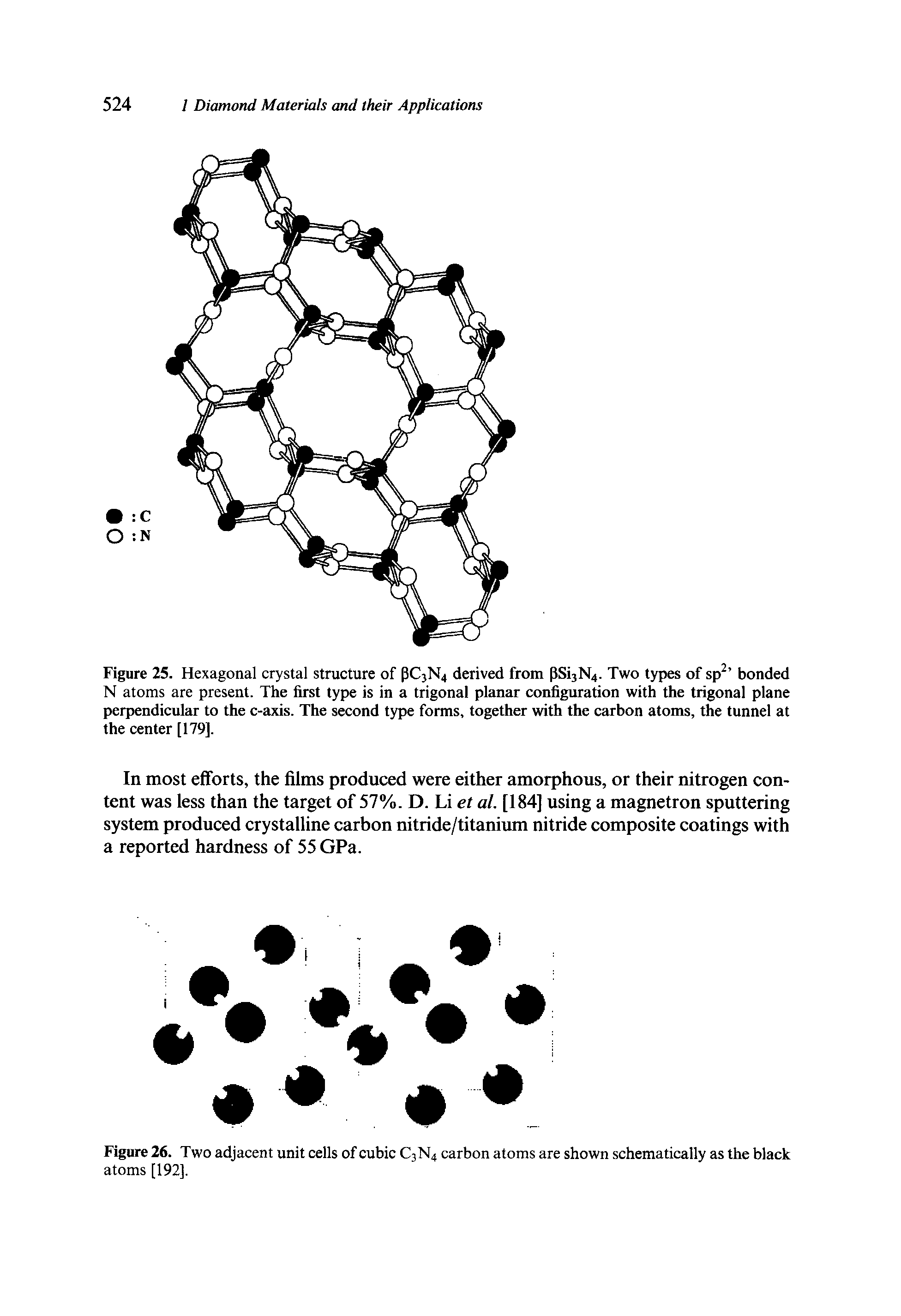 Figure 25. Hexagonal crystal structure of PC3N4 derived from pSi3N4- Two types of sp bonded N atoms are present. The first type is in a trigonal planar configuration with the trigonal plane perpendicular to the c-axis. The second type forms, together with the carbon atoms, the tunnel at the center [179].