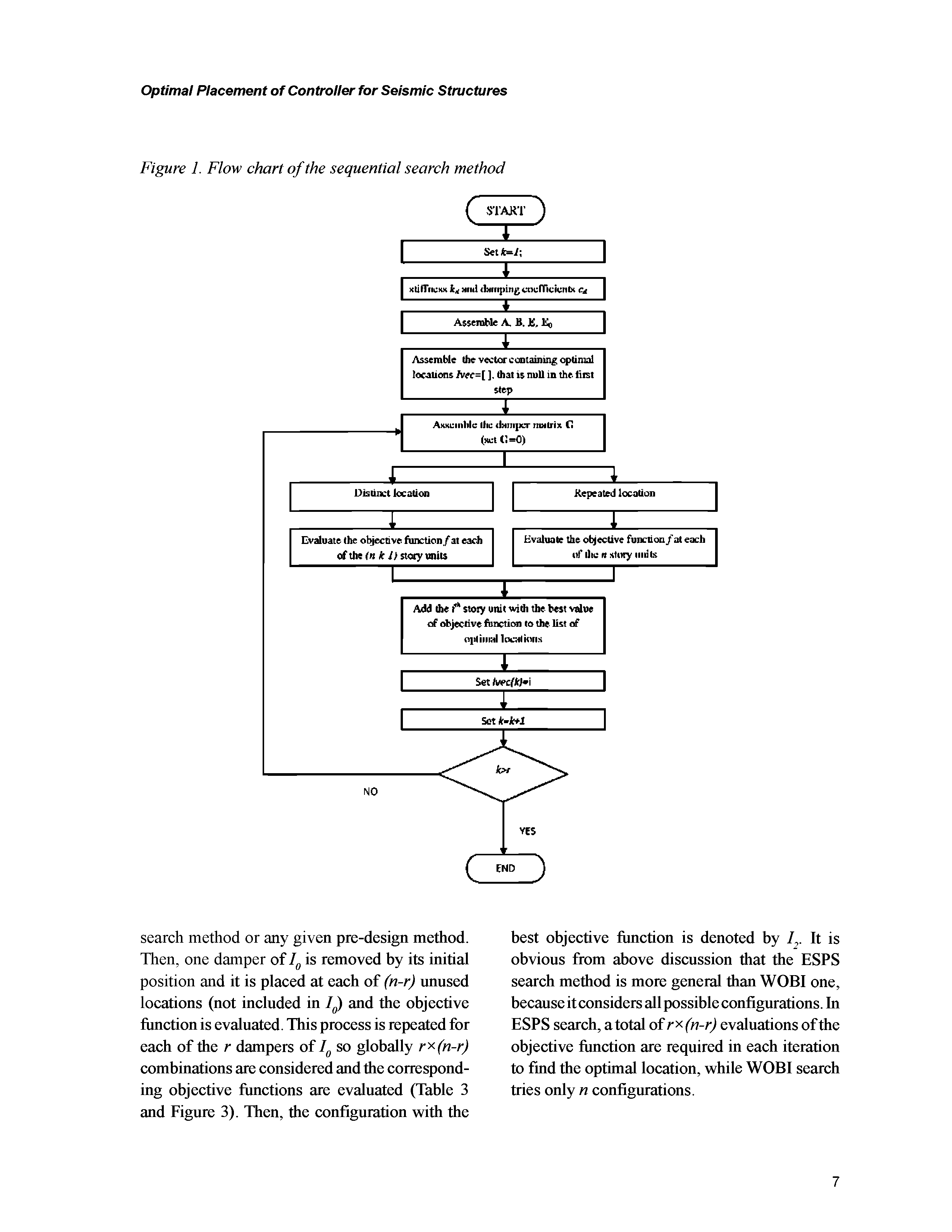 Figure 1. Flow chart of the sequential search method...