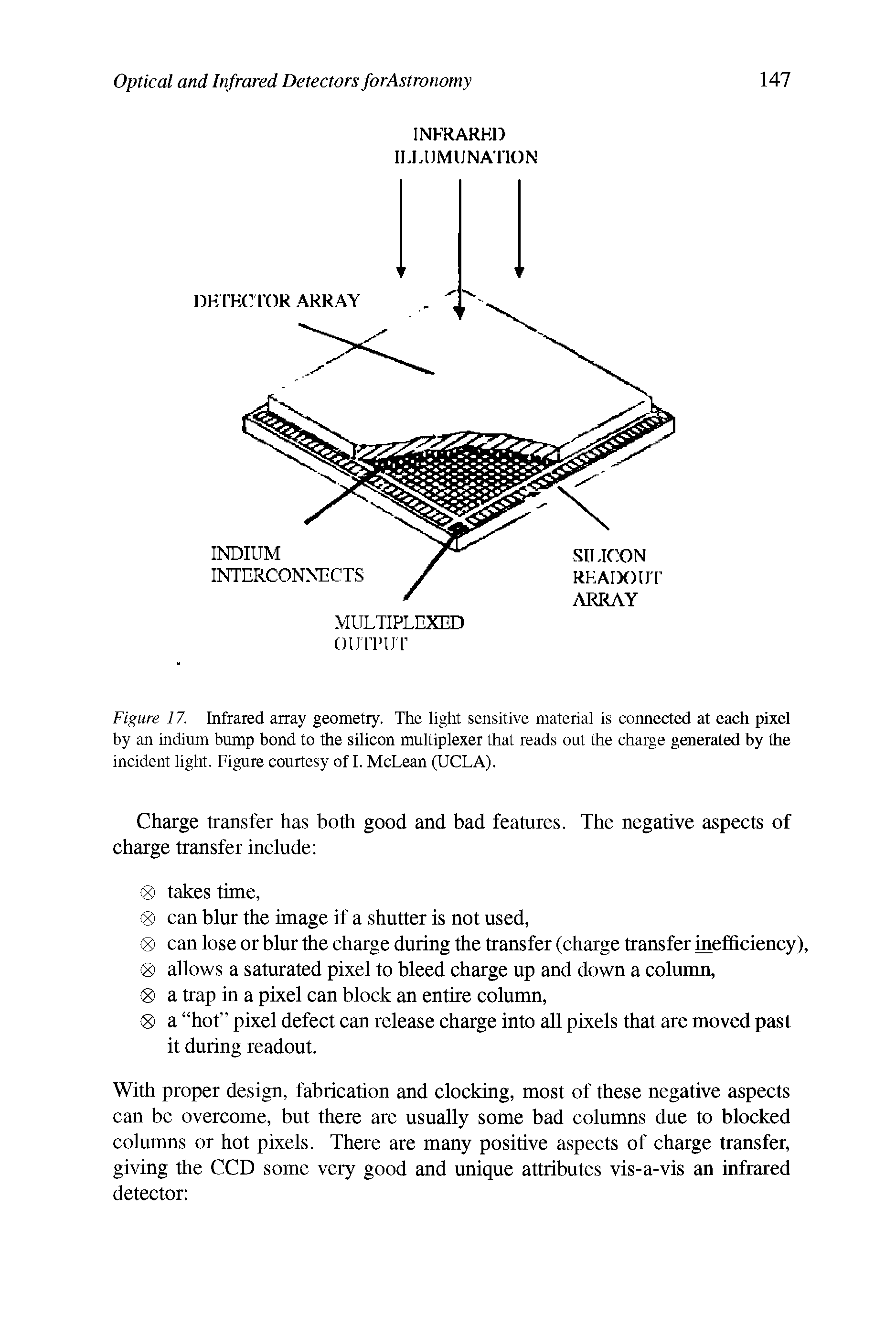Figure 17. Infrared array geometry. The light sensitive material is connected at each pixel by an indium bump bond to the silicon multiplexer that reads out the charge generated by the incident light. Figure courtesy of I. McLean (UCLA).