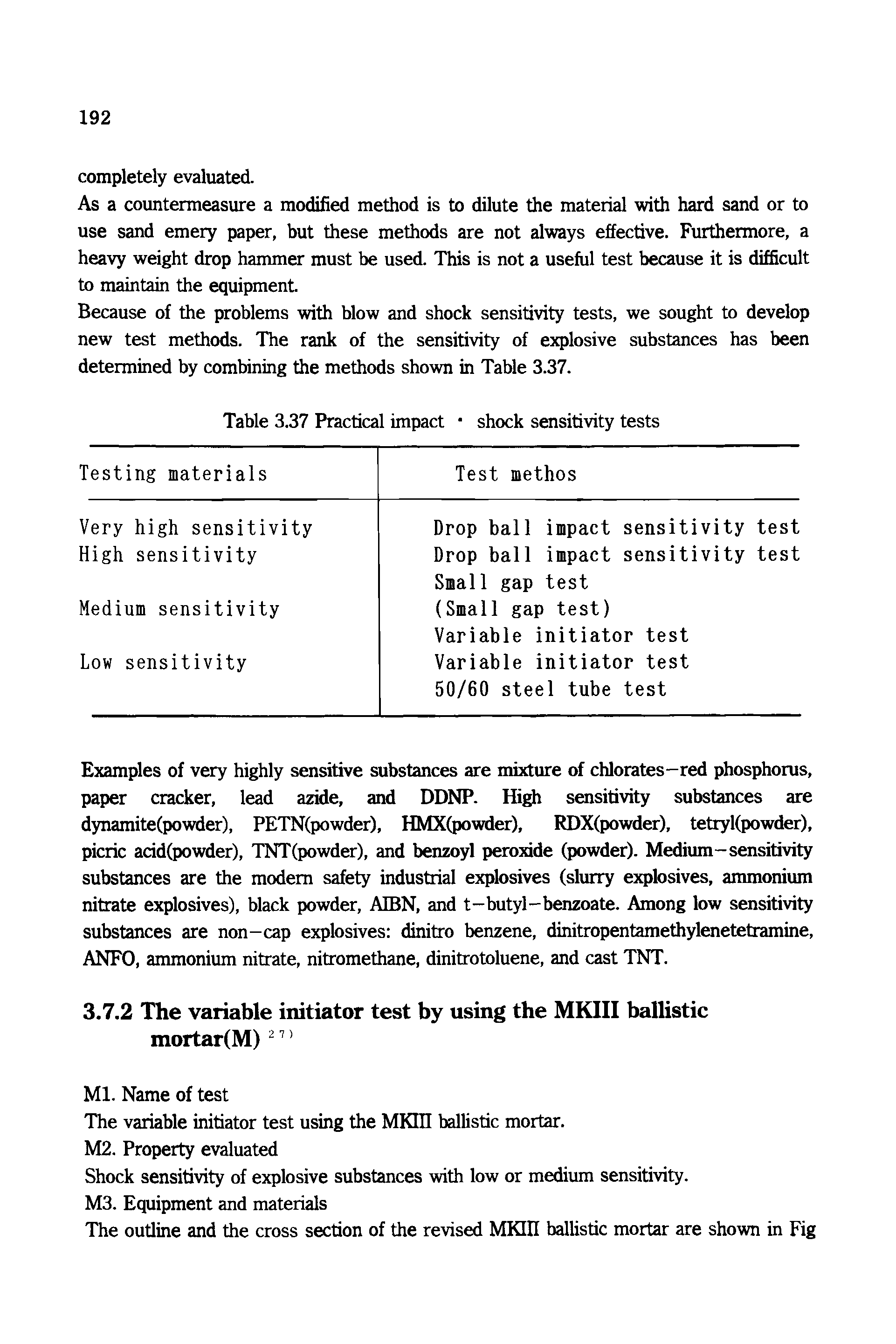 Table 3.37 Practical impact shock sensitivity tests...