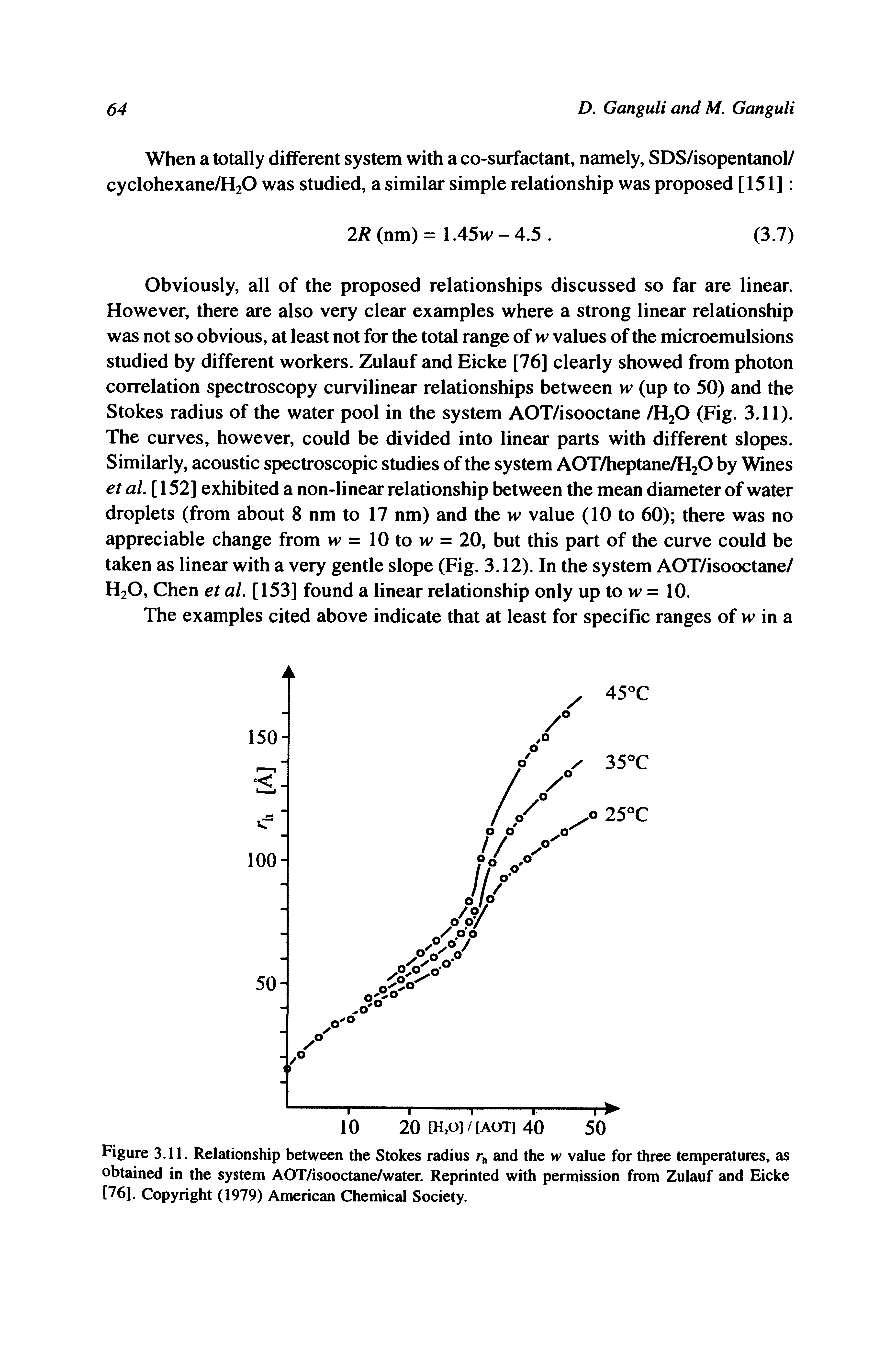 Figure 3.11. Relationship between the Stokes radius and the w value for three temperatures, as obtained in the system AOT/isooctane/water. Reprinted with permission from Zulauf and Eicke [76], Copyright (1979) American Chemical Society.