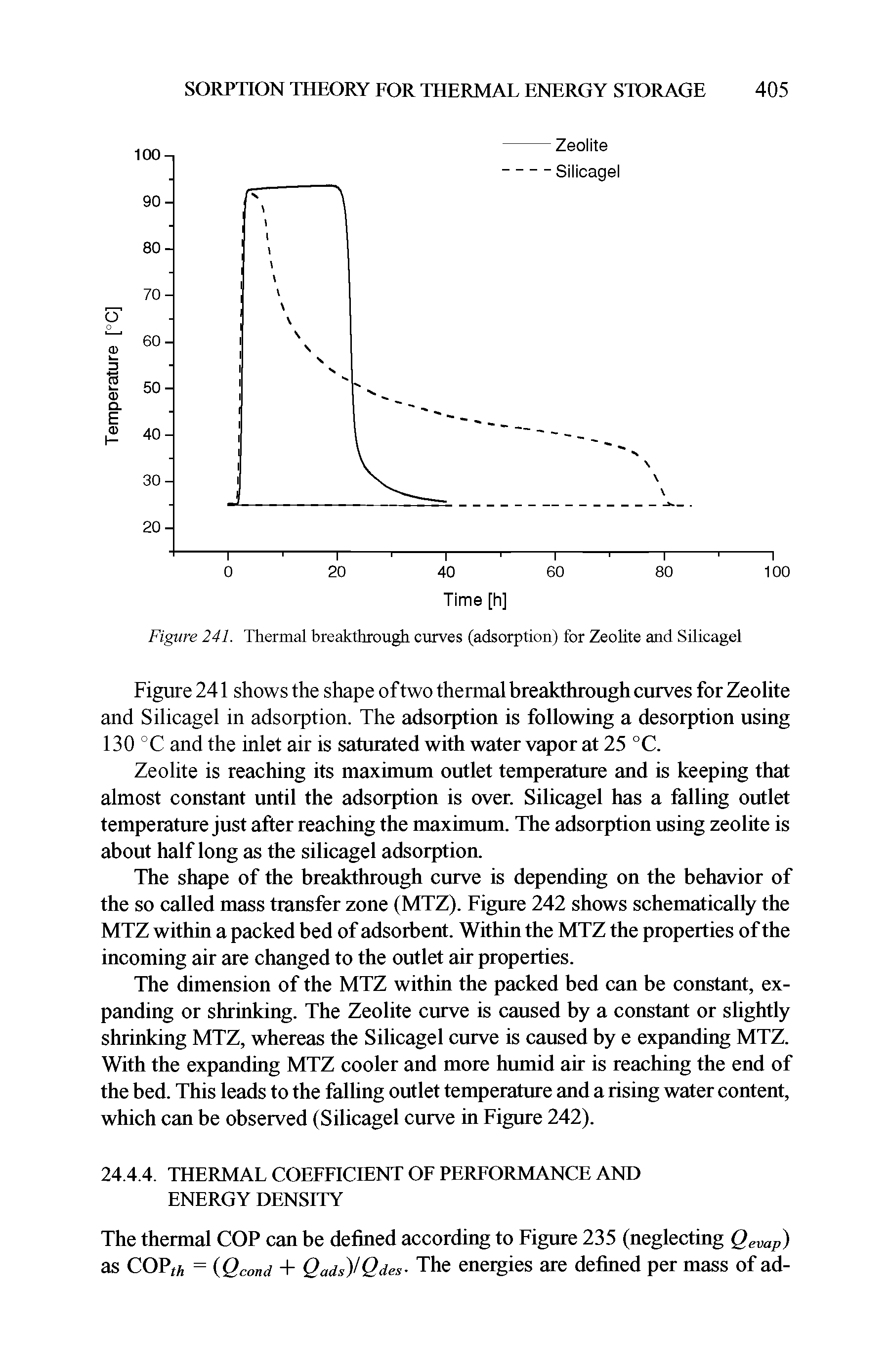 Figure 241. Thermal breakthrough curves (adsorption) for Zeolite and Silicagel...